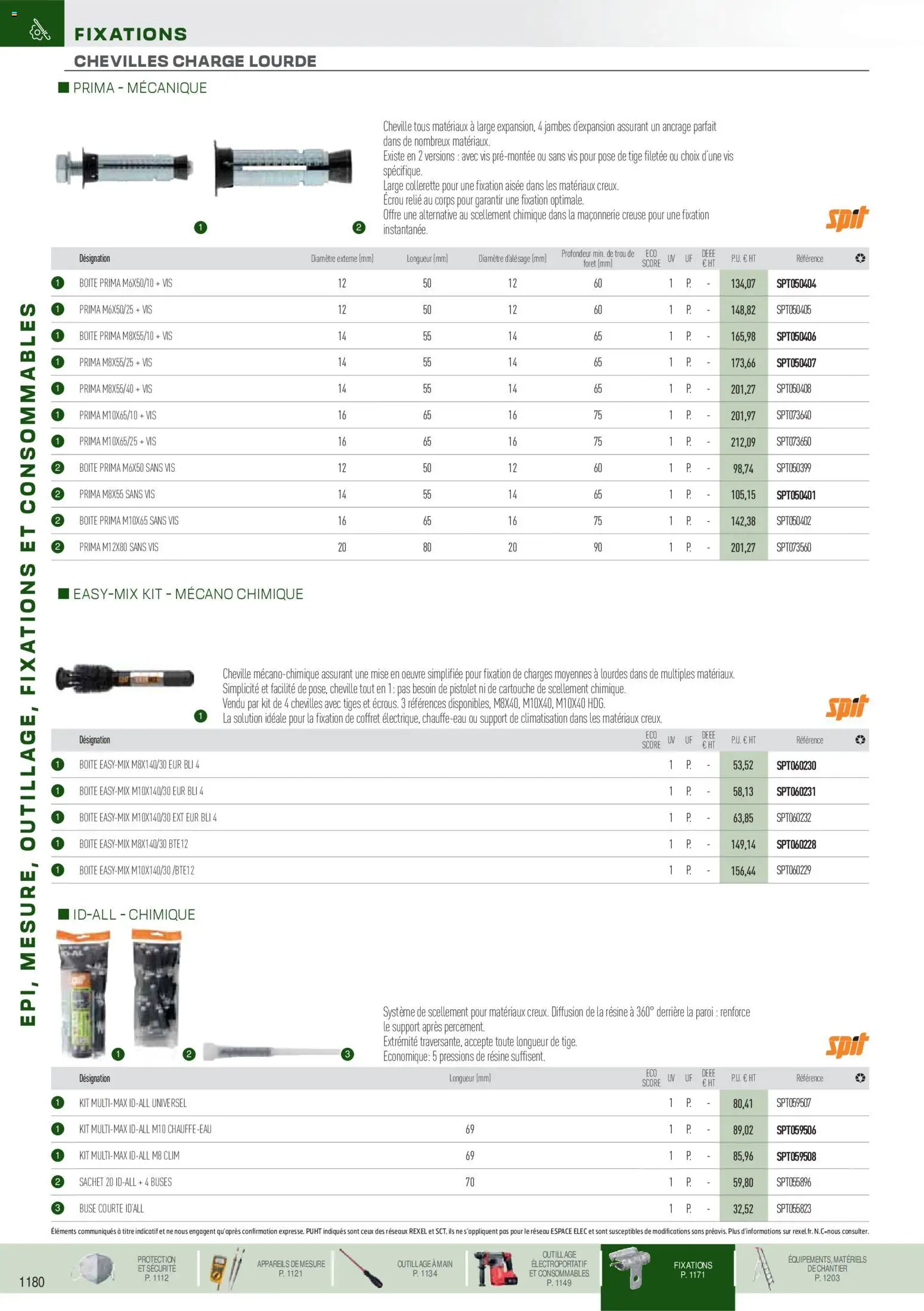 {H1} | Page: 71 | Produits: Climatisation, Cartouche