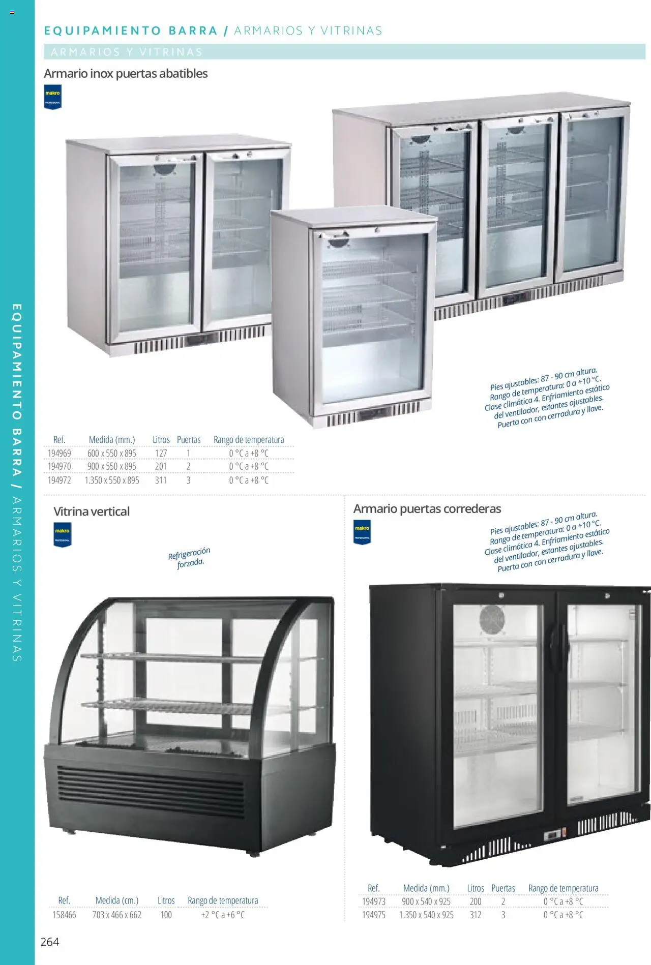 Makro catálogo │ válido desde el 19.06.2024 | Página: 264
