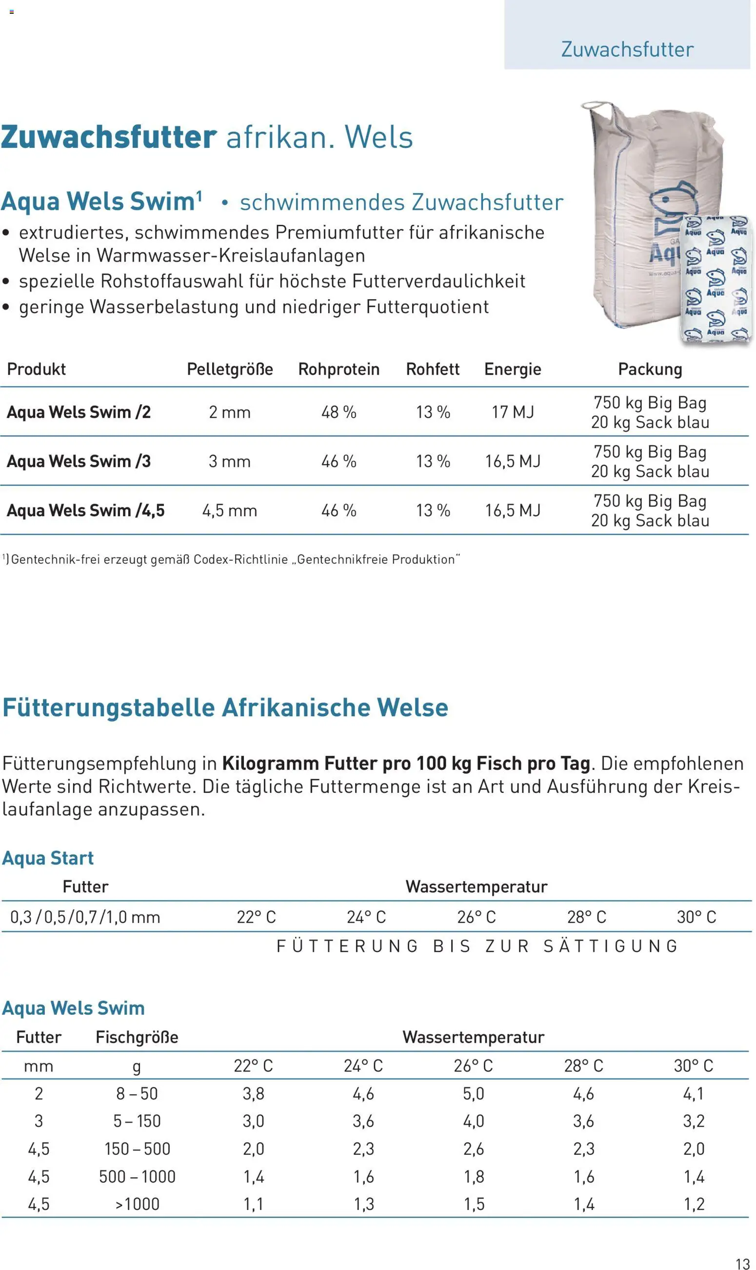 Lagerhaus Fischfutter gültig ab 01.03.2026 | Seite: 13 | Produkte: Fisch