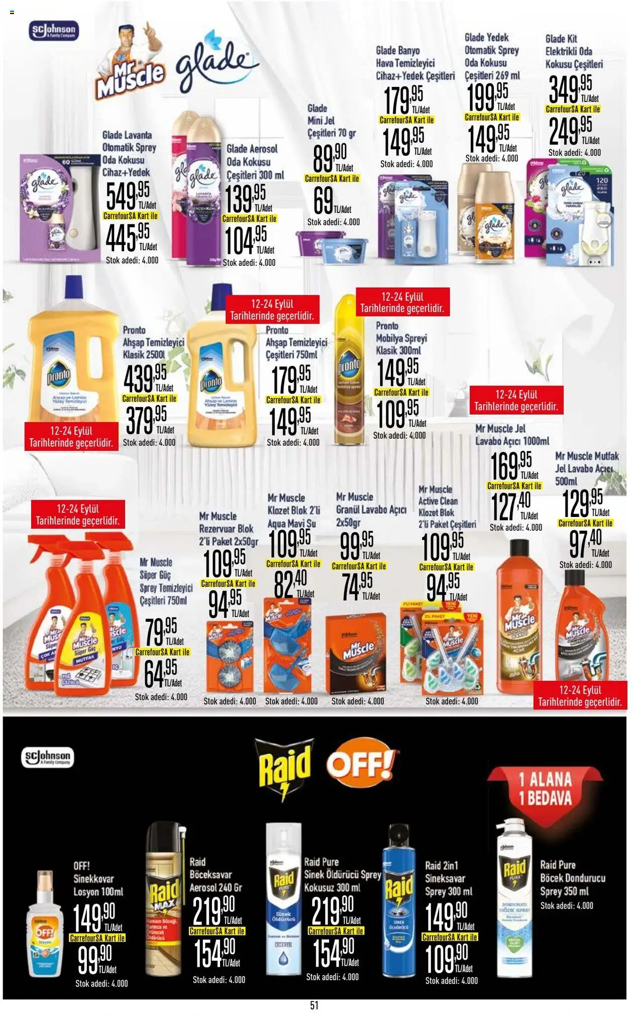 CarrefourSA Katalog - 12.09.2025 tarihinden itibaren geçerlidir | Sayfa: 51 | Ürünler: Lavabo, Lavabo açıcı, Su, Dondurucu