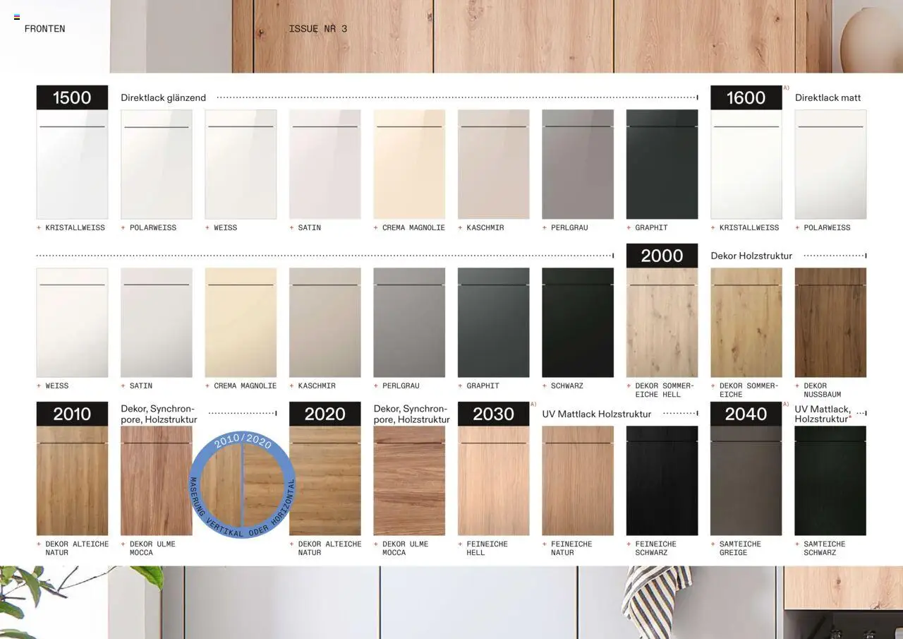 Höffner Alno – gültig ab 22.09.2025 | Seite: 82