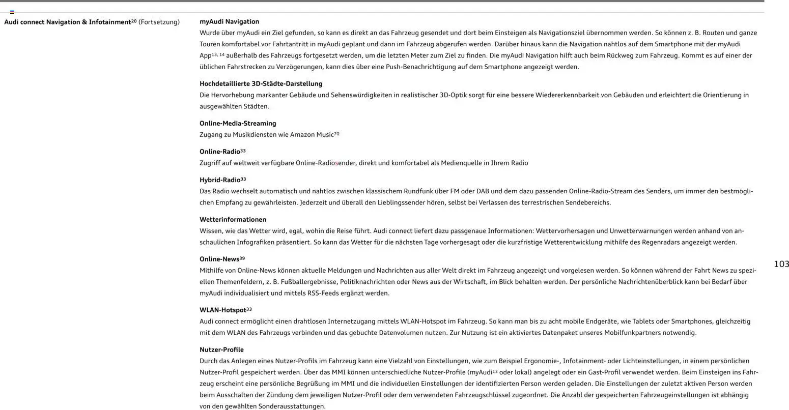 Audi Preisliste RS Q8 SUV/ RS Q8 SUV performance – gültig ab 03.11.2025 | Seite: 103 | Produkte: Navigation, Smartphone, Radio