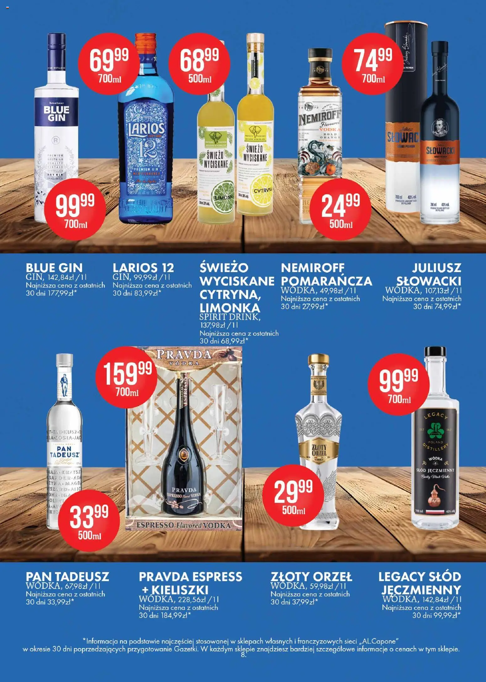 Al.Capone Gazetka od 07.01.2026 | Strona: 8 | Produkty: Cytryna, Limonka, Vodka, Gin