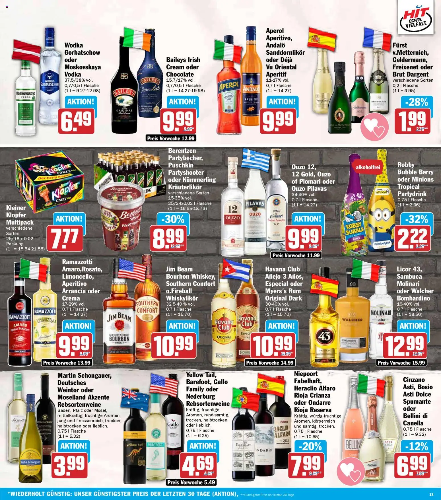 HIT Prospekt 	 – gültig ab 09.02.2026 | Seite: 13