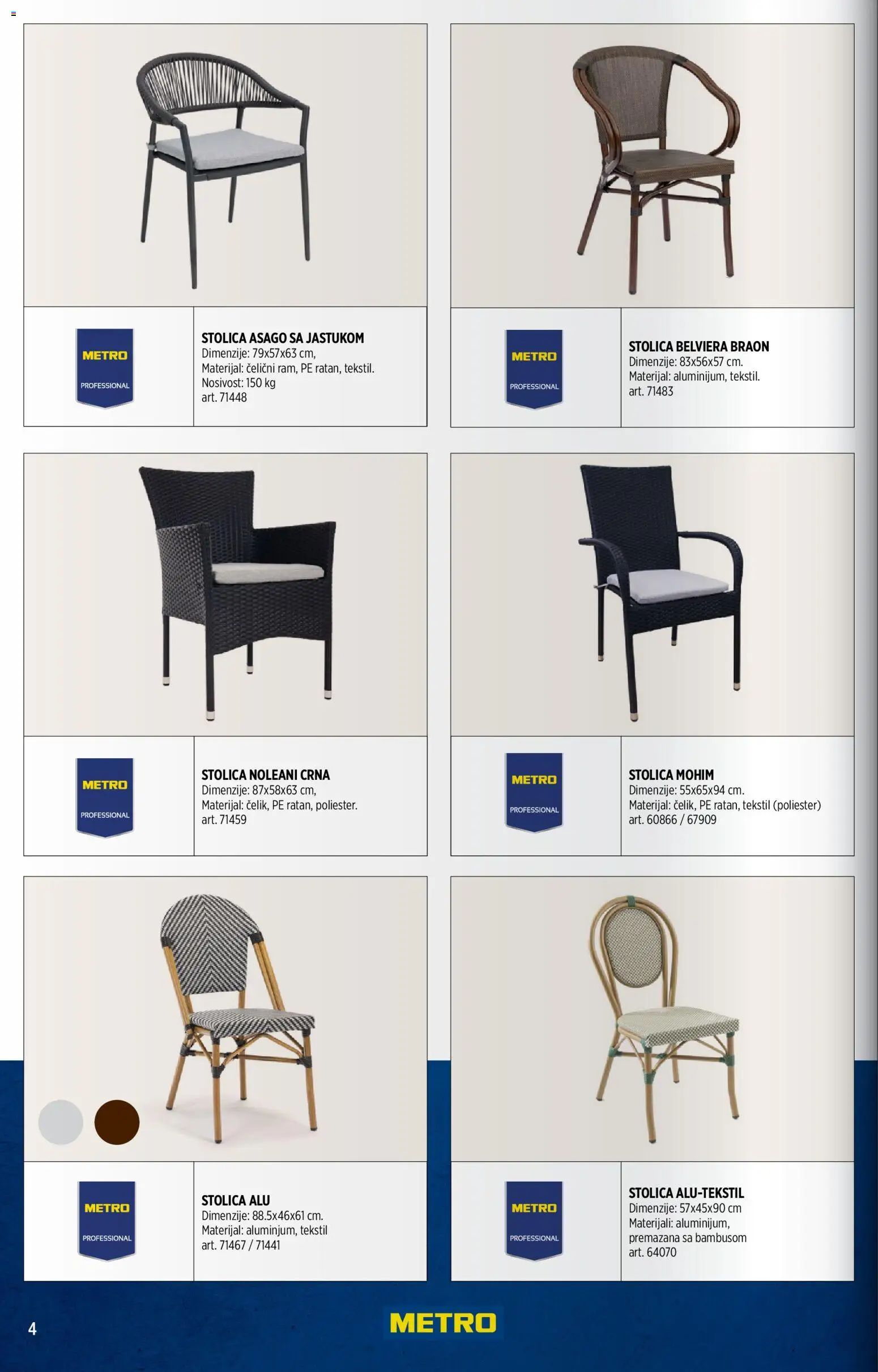 Metro katalog - važi od 01.04.2026 | Strana: 4 | Proizvode: Stolica