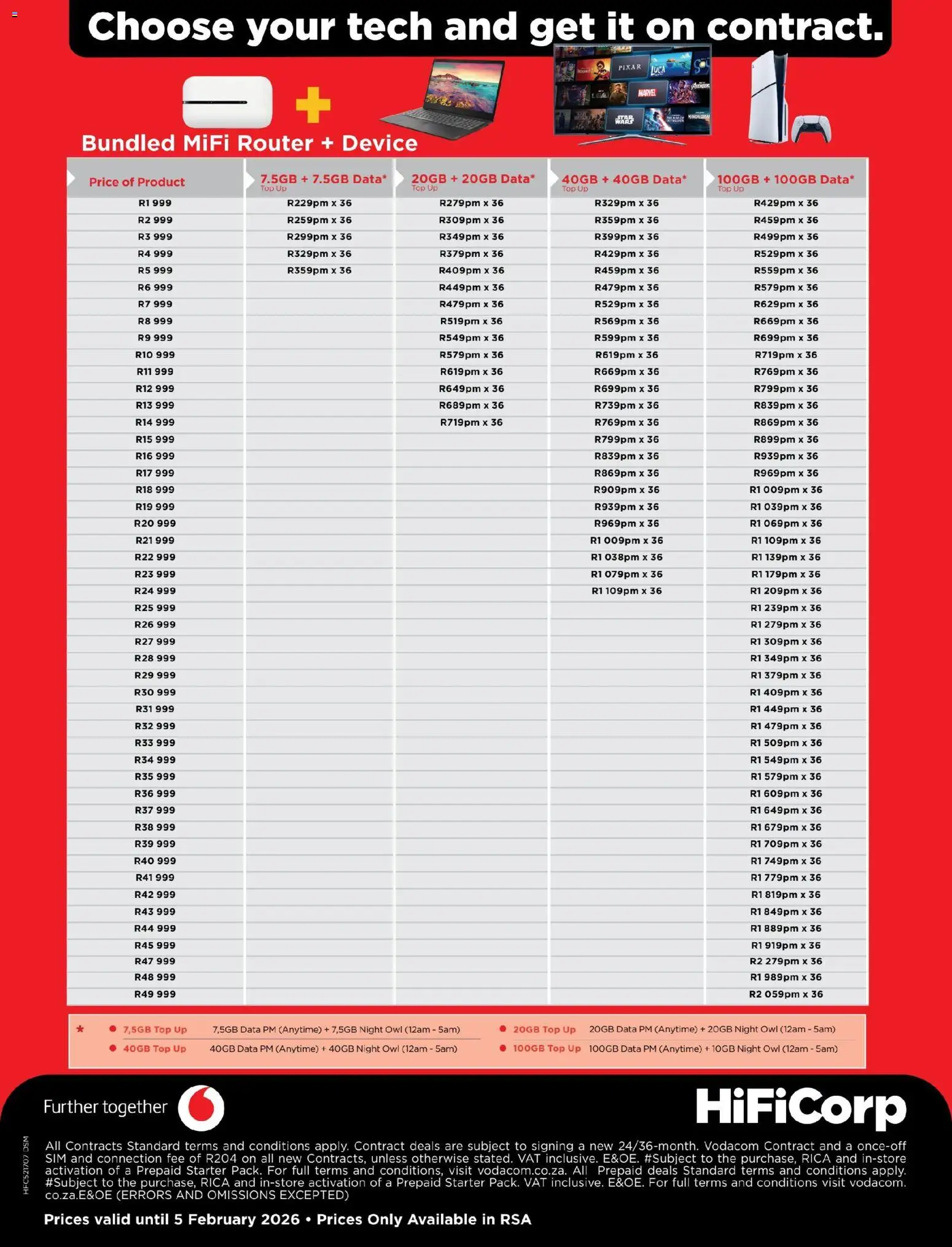 New HiFi Corp catalogue – valid from 09.12.2025 | Page: 4 | Products: Data, Sim, Router