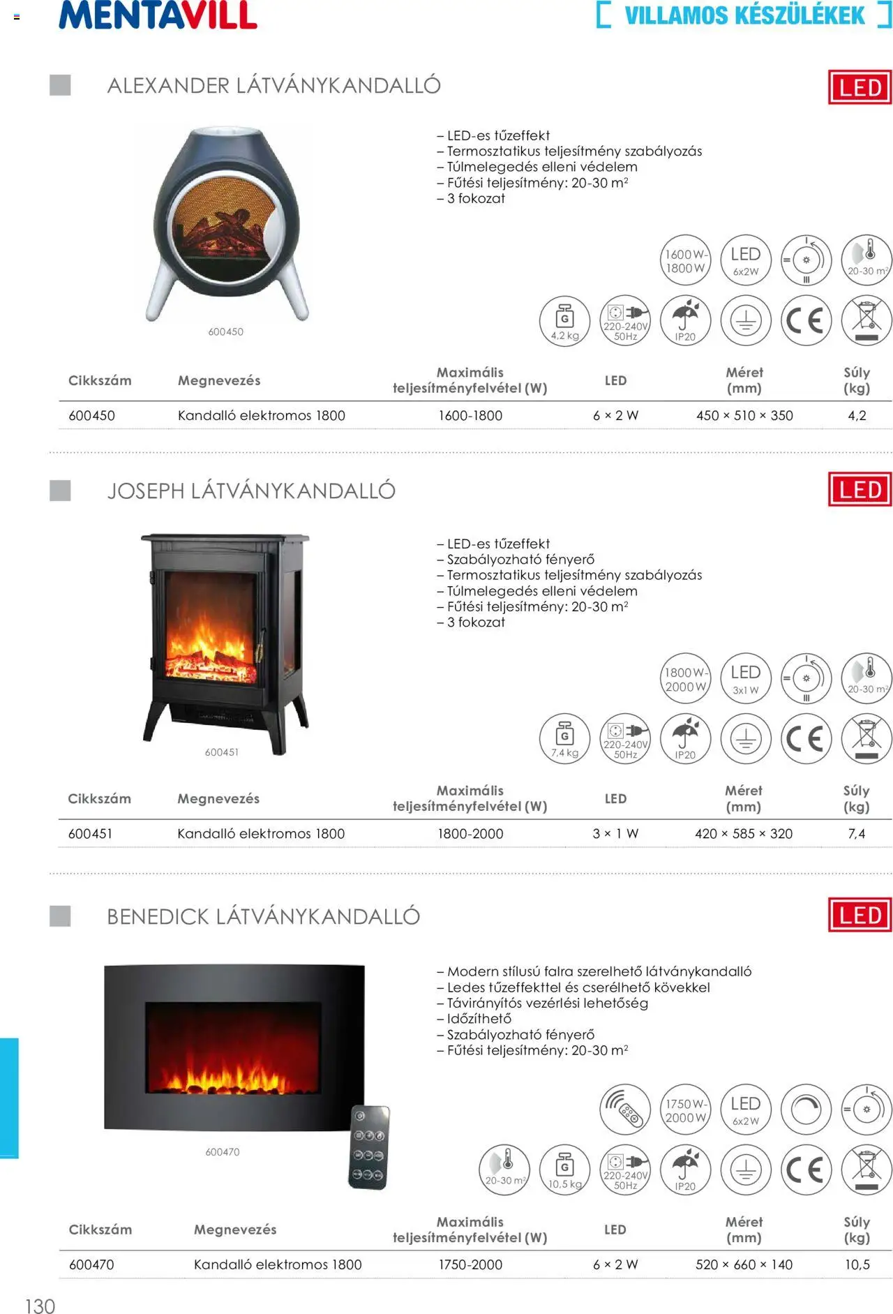 Mentavill akciós ujság - amely érvényes a következő dátumtól: 02.04.2026 | Oldal: 132