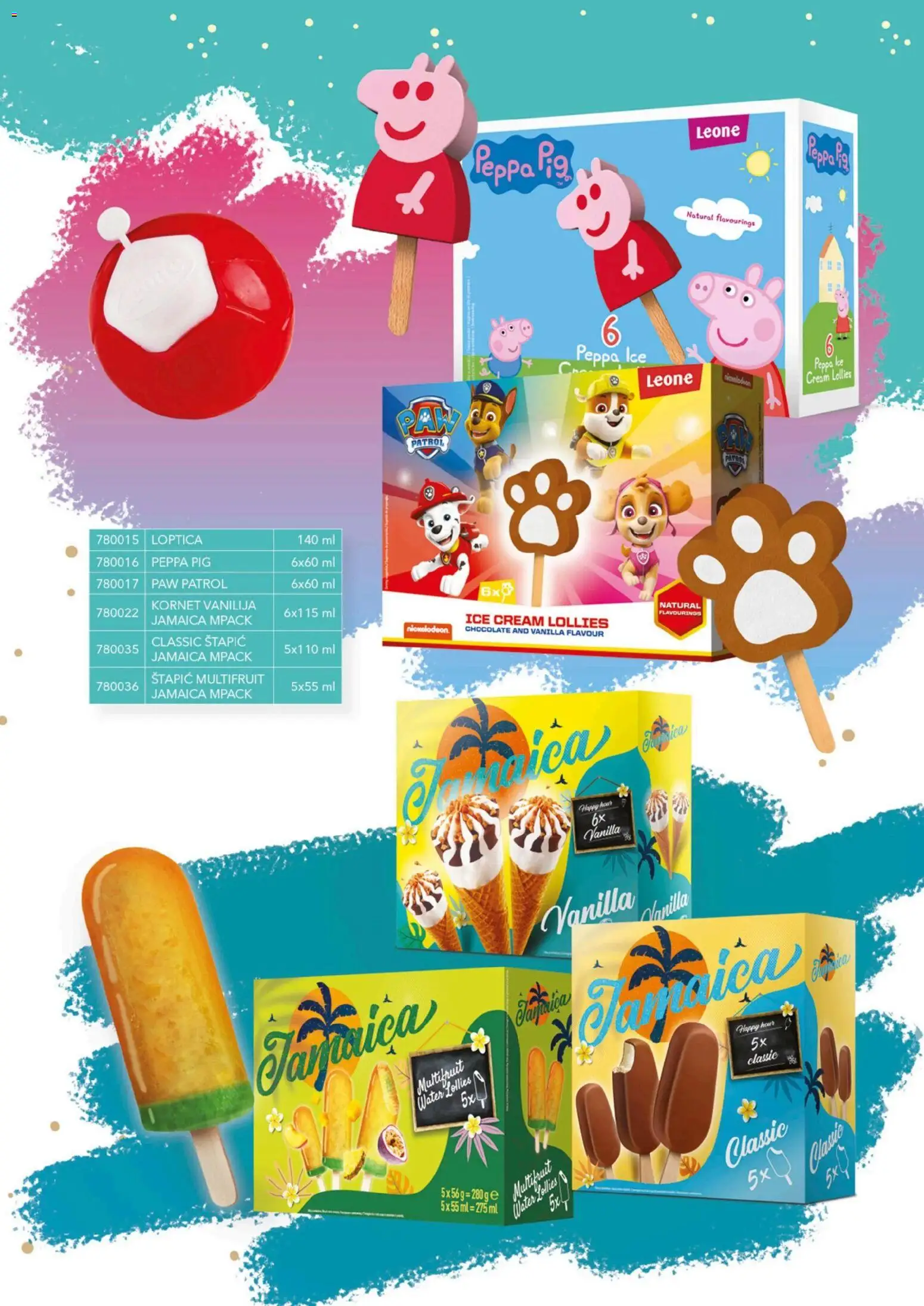 Stanić Diskont katalog | vrijedi od 01.01.2025 | Stranica: 11 | Proizvodi: Kornet