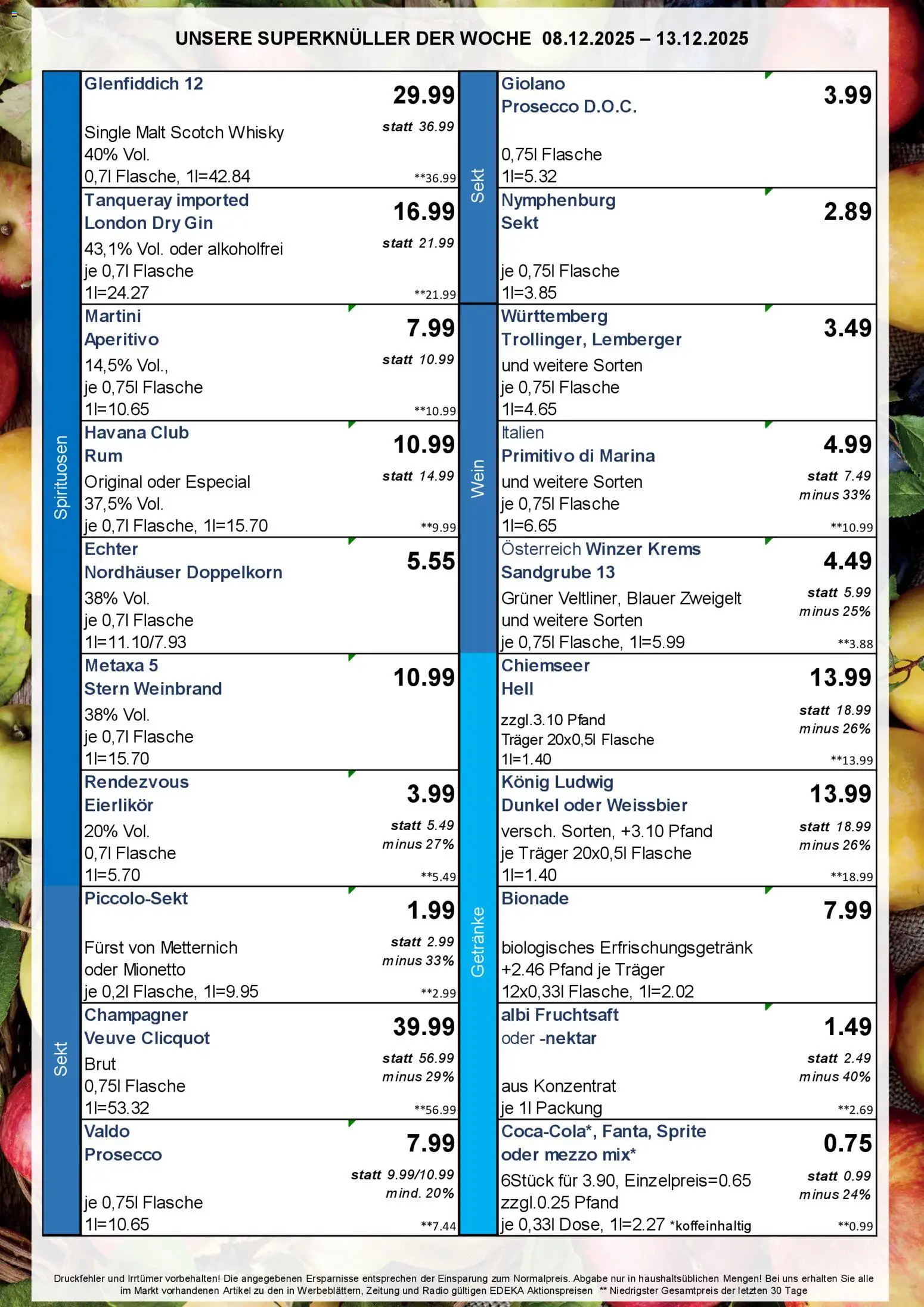 Simmel - Bayern – gültig ab 08.12.2025 | Seite: 4 | Produkte: Martini, Whisky, Weißbier, Sekt