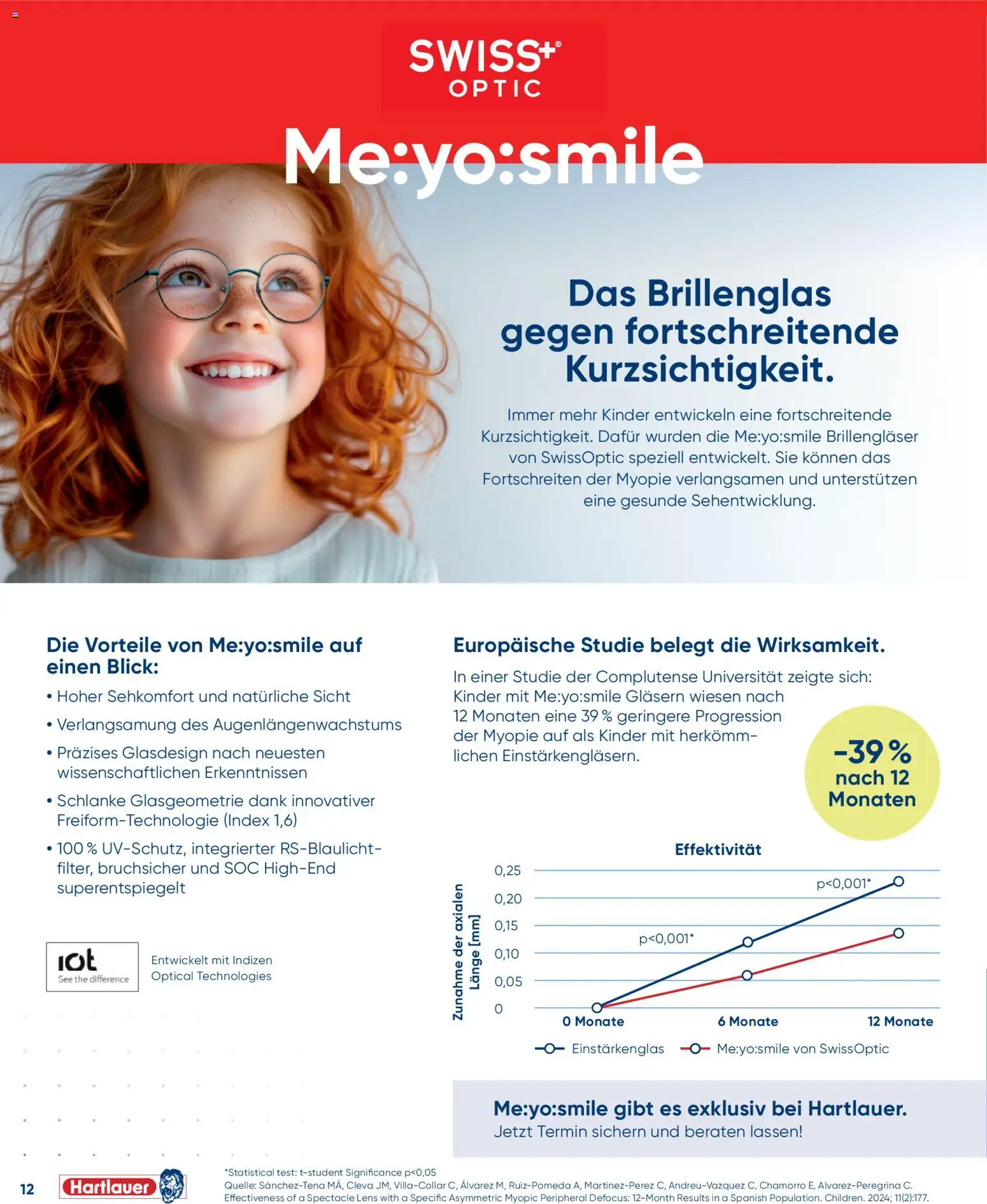 Hartlauer Angebote gültig ab 16.03.2026 | Seite: 12