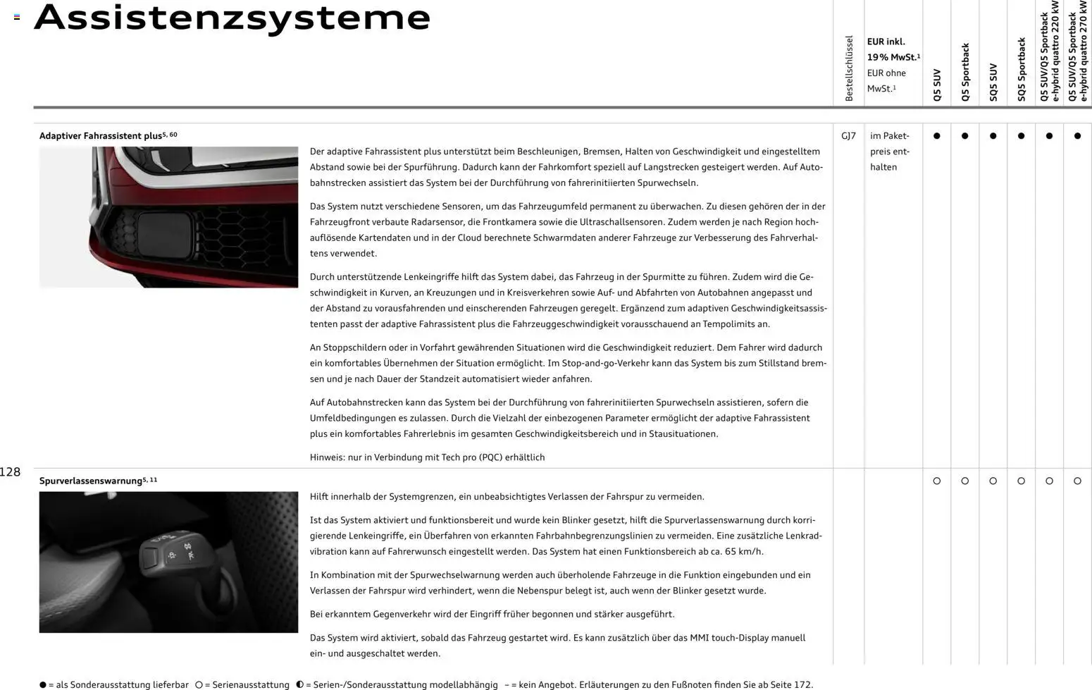 Audi Q5 – gültig ab 28.10.2025 | Seite: 128 | Produkte: Smartphones, Telefon, Smartphone, Video