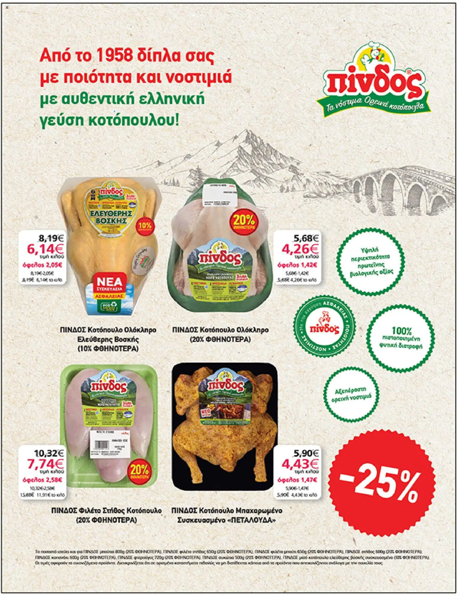  | Σελίδα: 34 | Προϊόντα: Κοτόπουλο, Φιλέτο