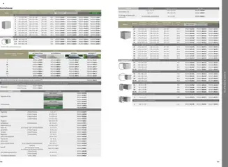 Dehner  Biohort – Metall für Garten & Terrasse ab 05.01.2026 gültig | Seite: 54 | Produkte: Gewicht