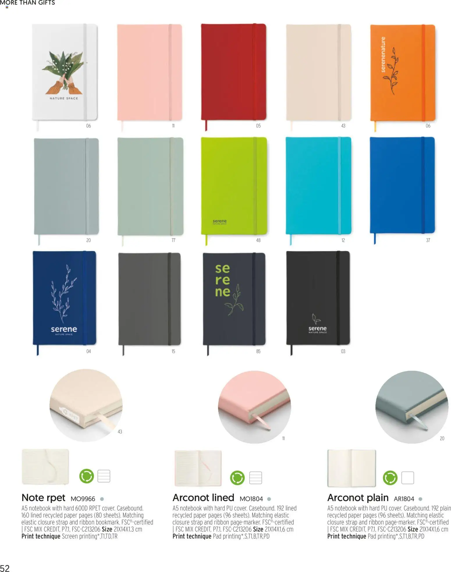 Sapo Giveaways More than gifts – σε ισχύ από 15.01.2026 | Σελίδα: 54