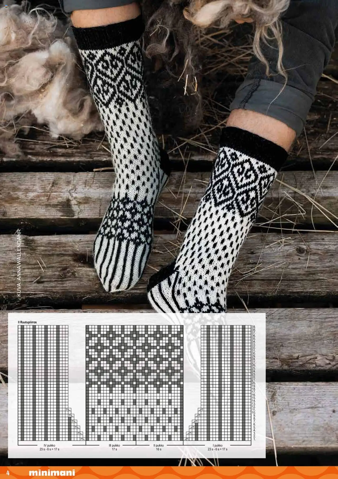 Minimani Novita – voimassa 01.09.2024 alkaen | Sivu: 4