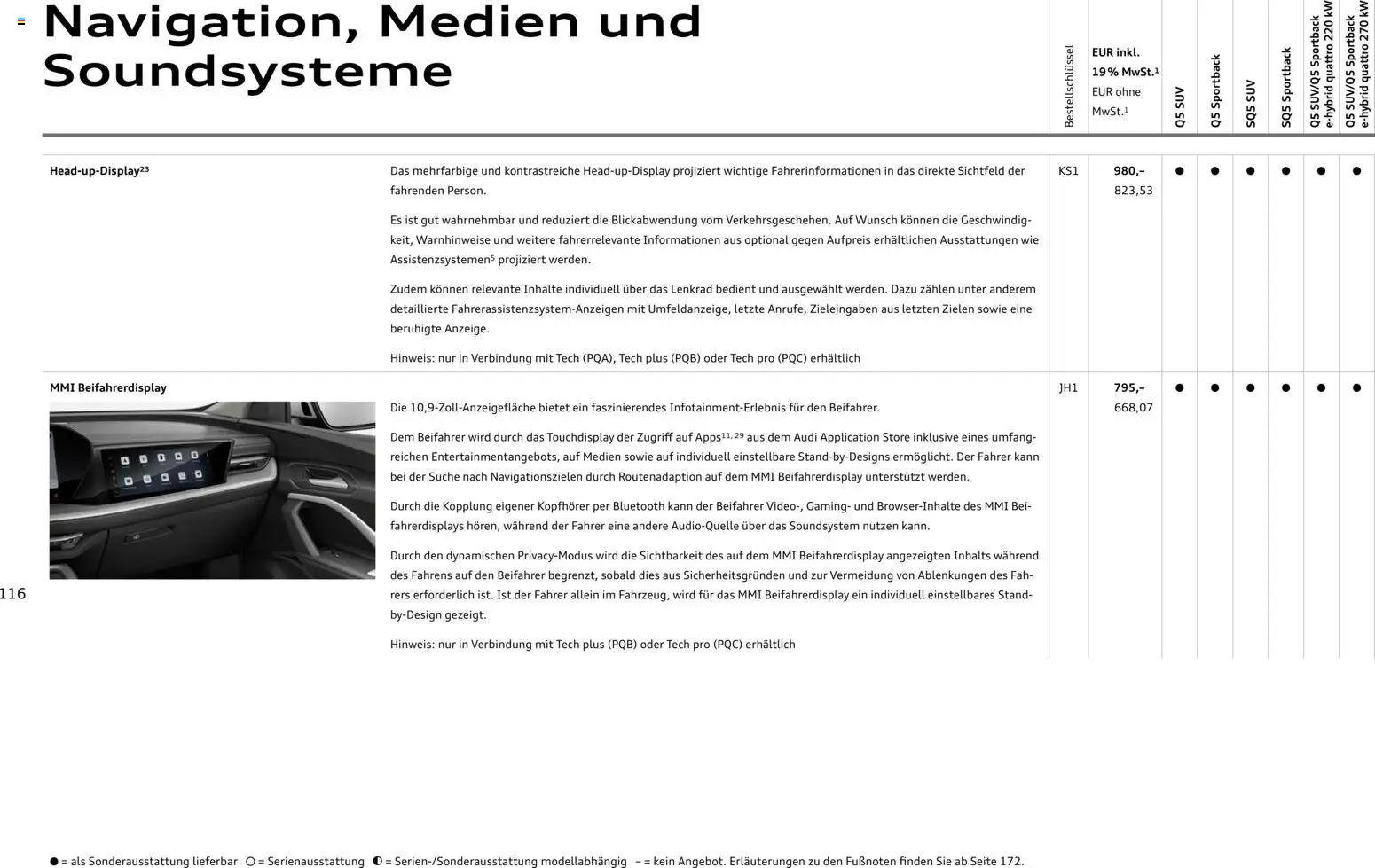Audi Q5 – gültig ab 28.10.2025 | Seite: 116