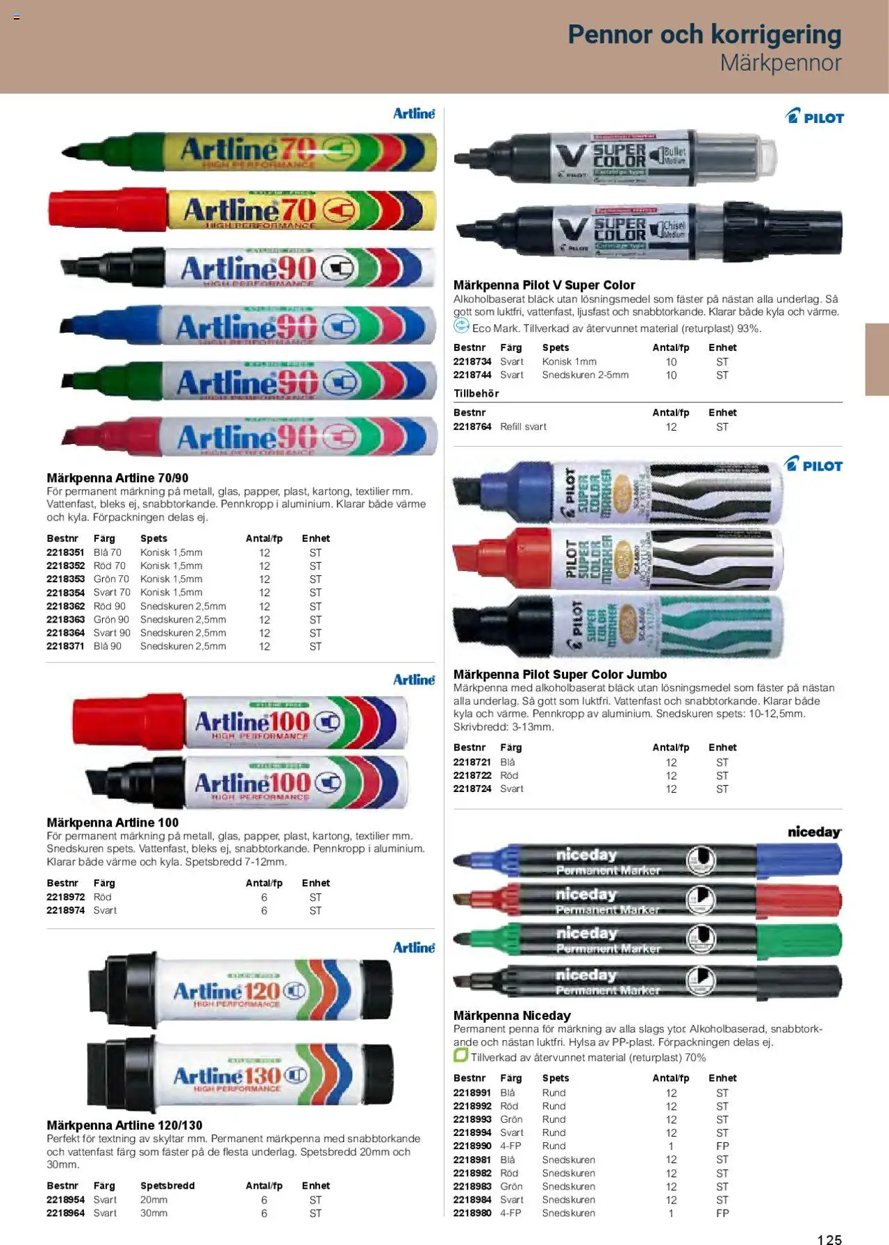 Office Depot reklamblad aktuell från 01.02.2025 | Sida: 127 | Produkter: Penna