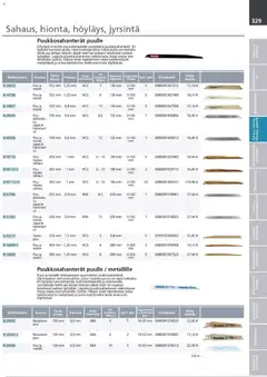 Makita-mainoslehti voimassa 24.03.2026 alkaen | Sivu: 329 | Tuotteet: Monitoimikone, Käsineet