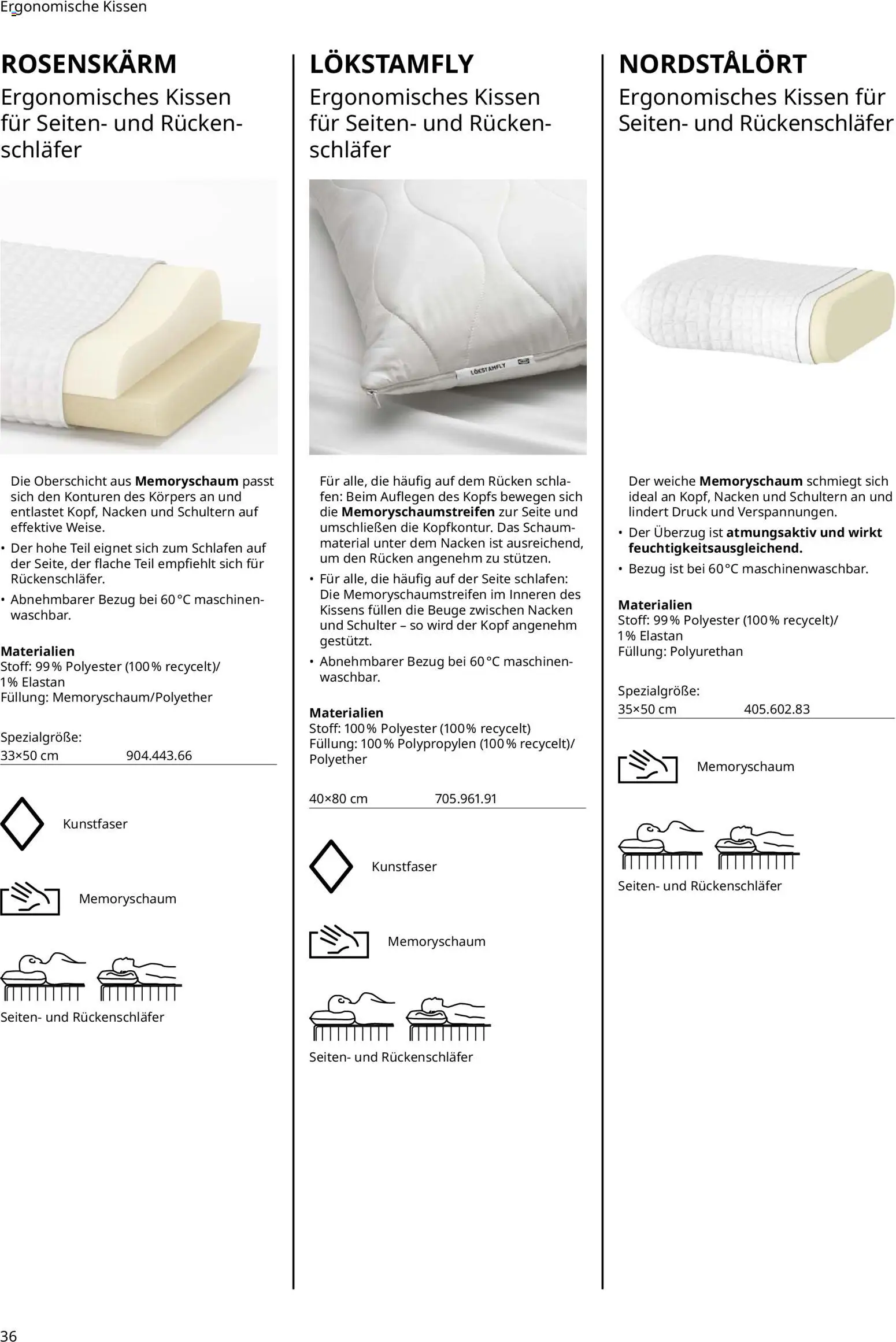 Ikea Prospekt  Schlafkomfort	 – gültig ab 30.09.2025 | Seite: 36 | Produkte: Kissen