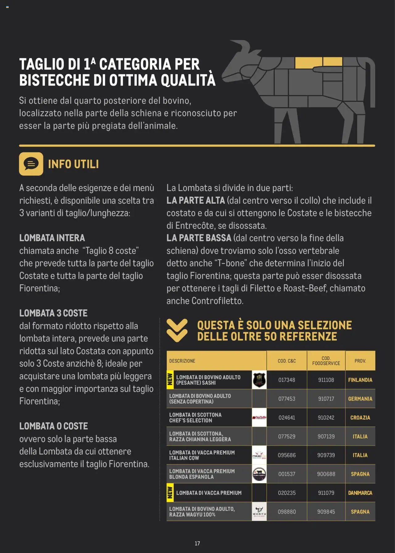 Volantino Metro del 02.07.2024 | Pagina: 17 | Prodotti: Bovino