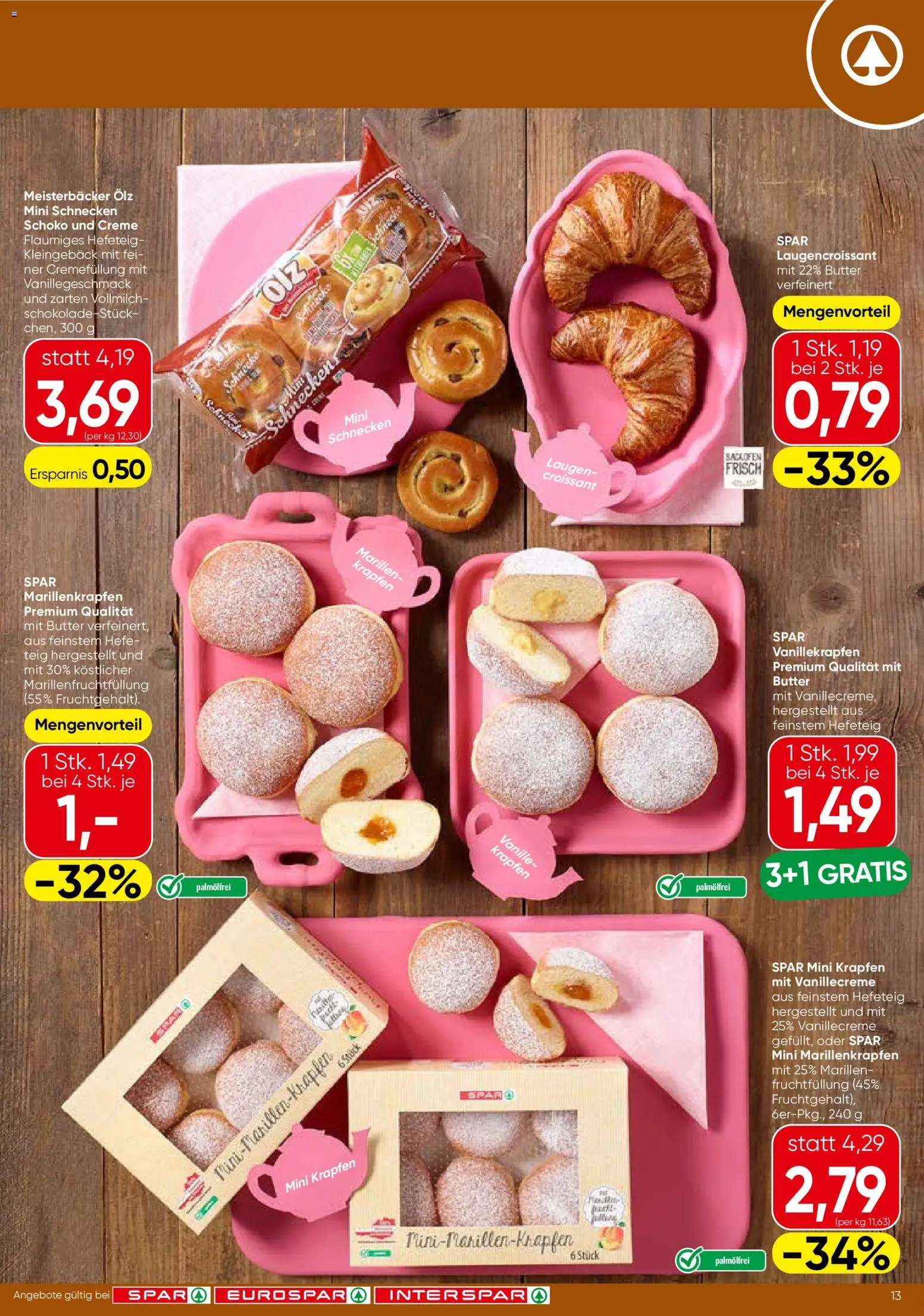 Spar Flugblatt - Kärnten gültig ab 15.01.2026 | Seite: 13 | Produkte: Butter, Creme, Schokolade