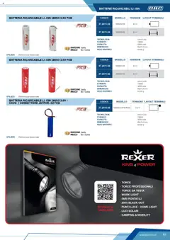 Anteprima del volantino BATTERIA RICARICABILE LI-ION 18650 3.6V - CAVO / CONNETTORE JSTPHR-02 FKB, Batteria ricaricabile, Ioni di Litio, 18650, 3200 mAh, 65x18.4 mm, 52.00 g, Confezione Scatola, Imballo Box 1 Scatola valido a partire dal 12.04.2025 | Pagina: 63 | Prodotti: Cavo, Connettore, Batteria, Batterie
