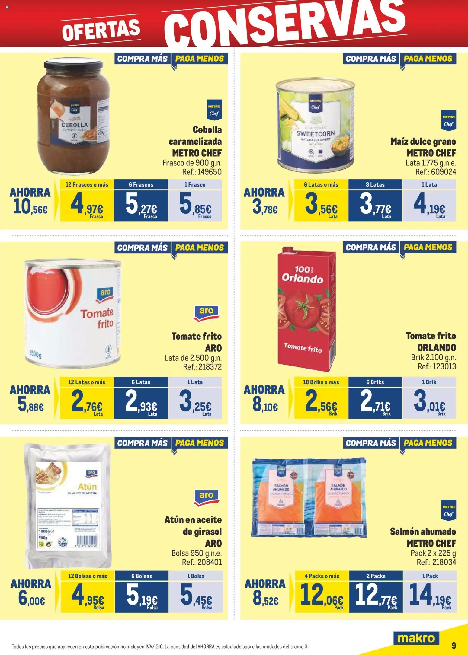 Makro - Precios Norte II │ válido desde el 09.03.2026 | Página: 9