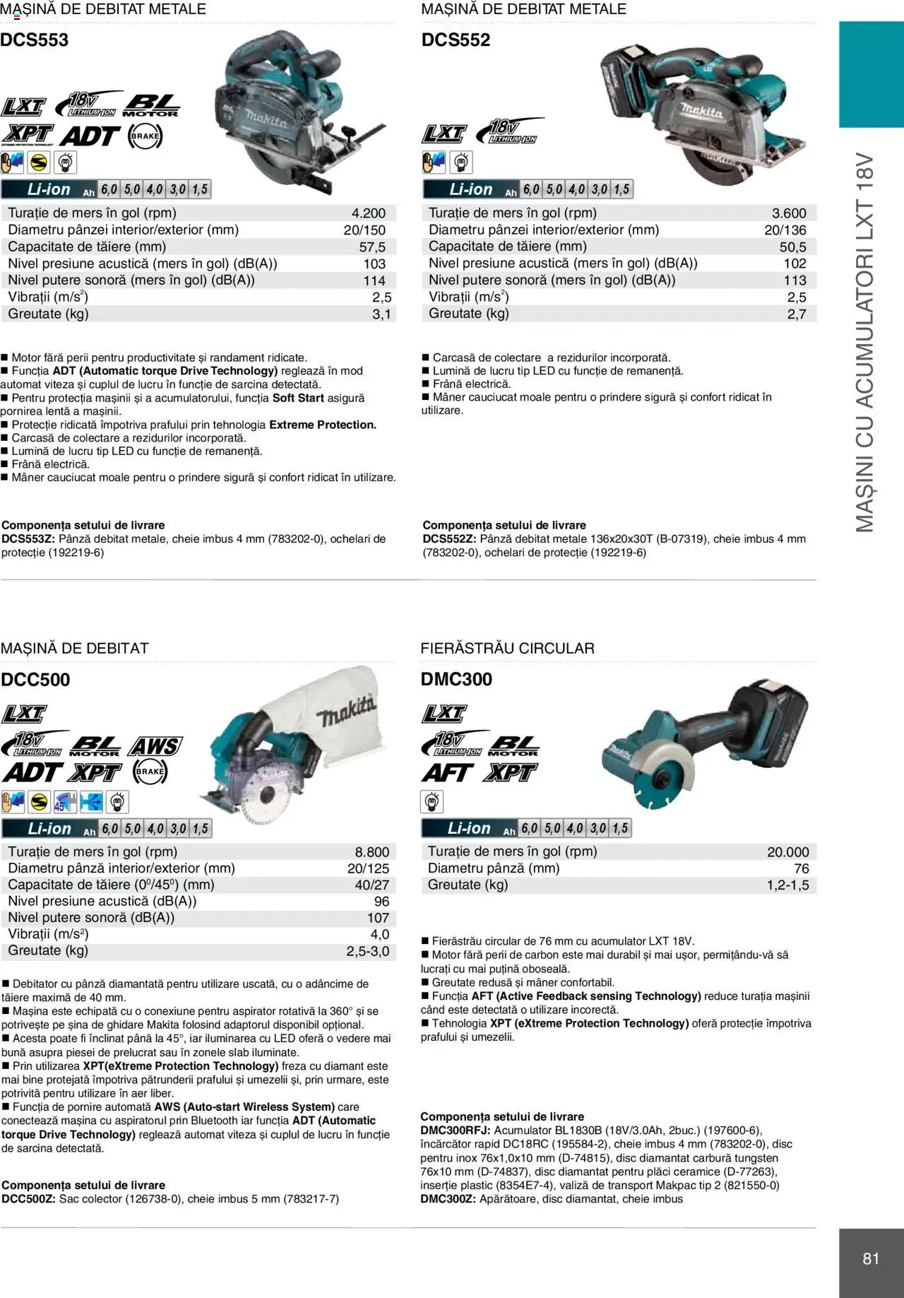 Noul catalog Makita – valabil de la 08.01.2025 | Pagină: 81 | Produse: Valiză, Încărcător, Carcasă, Mâner