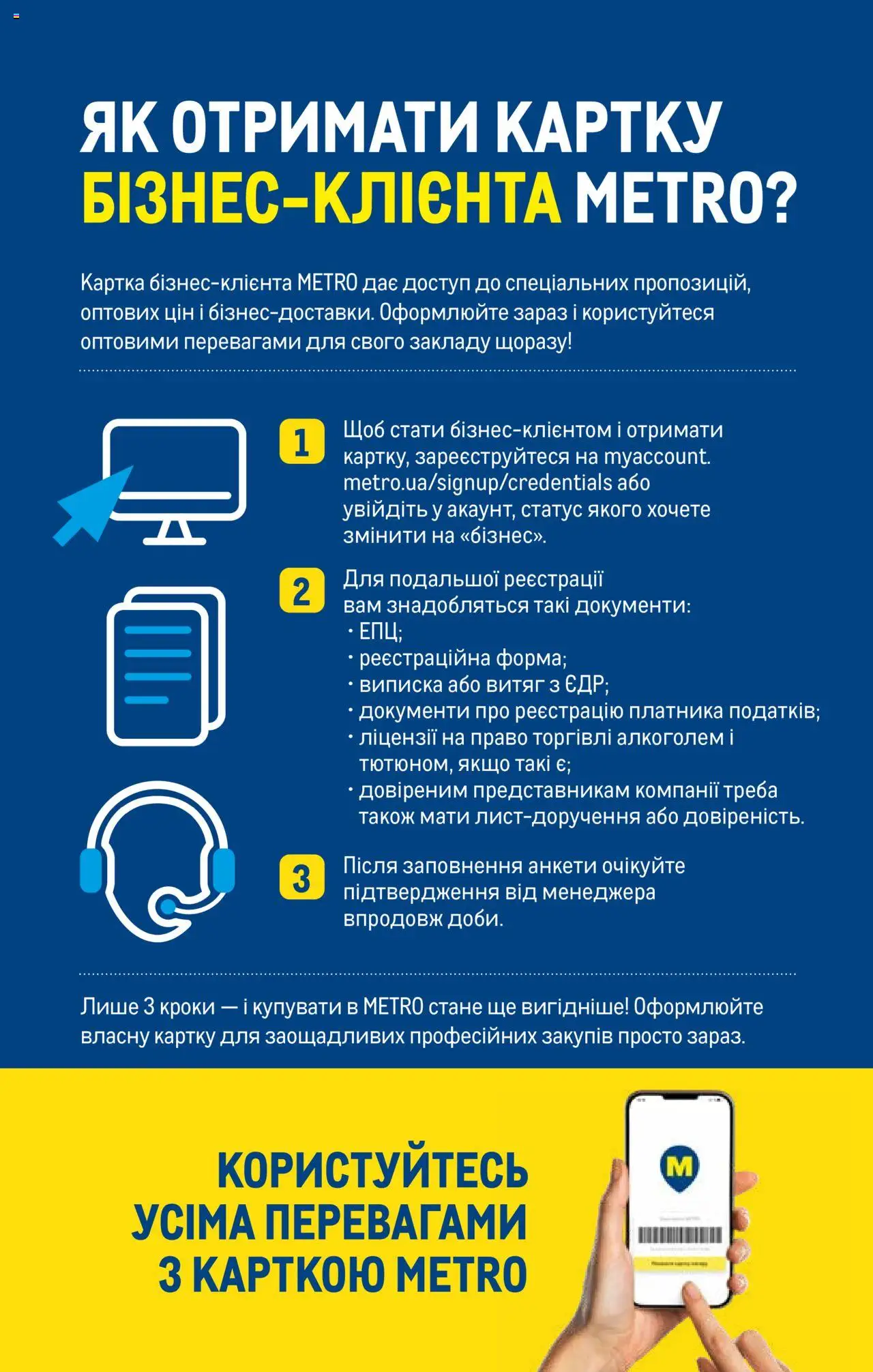 Metro Kаталог - дійснийкції з 13.06.2024 | Сторінка: 4