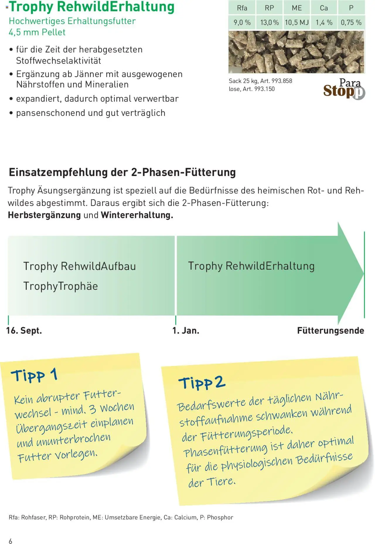 Lagerhaus Trophy Wildfutter gültig ab 29.08.2024 | Seite: 6