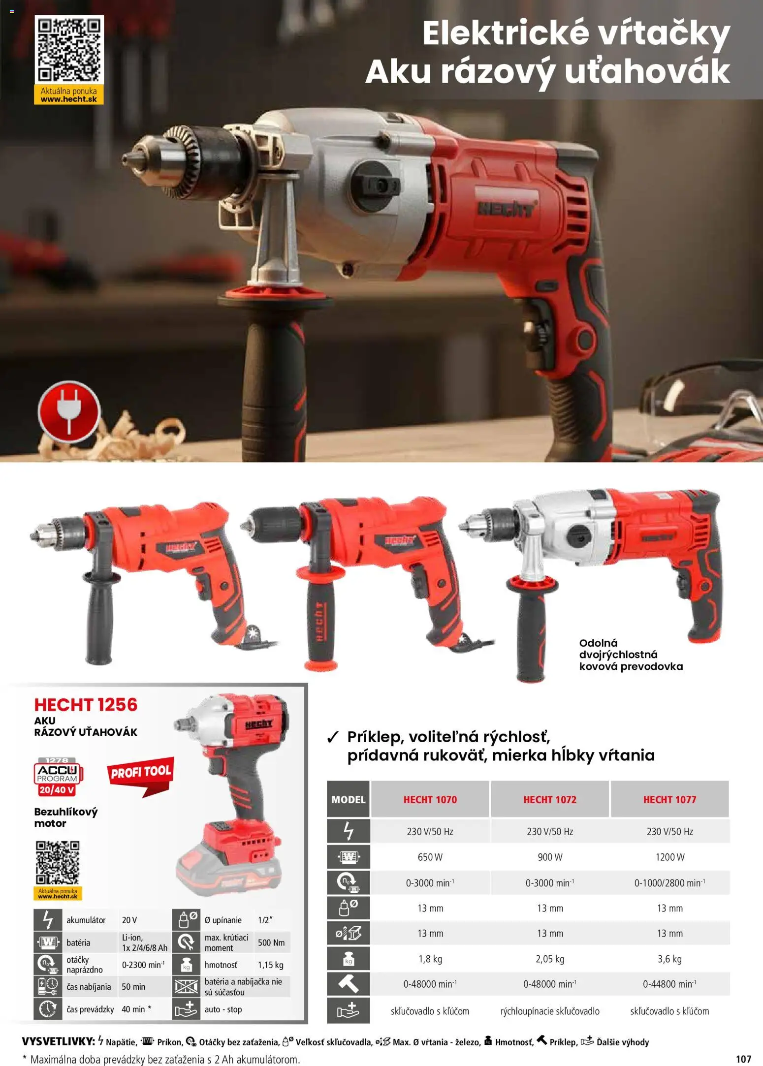 Nové Hecht akcie – leták je platný od 19.02.2026 | Strana: 107 | Produkty: Nabíjačka, Aku, Akumulátor