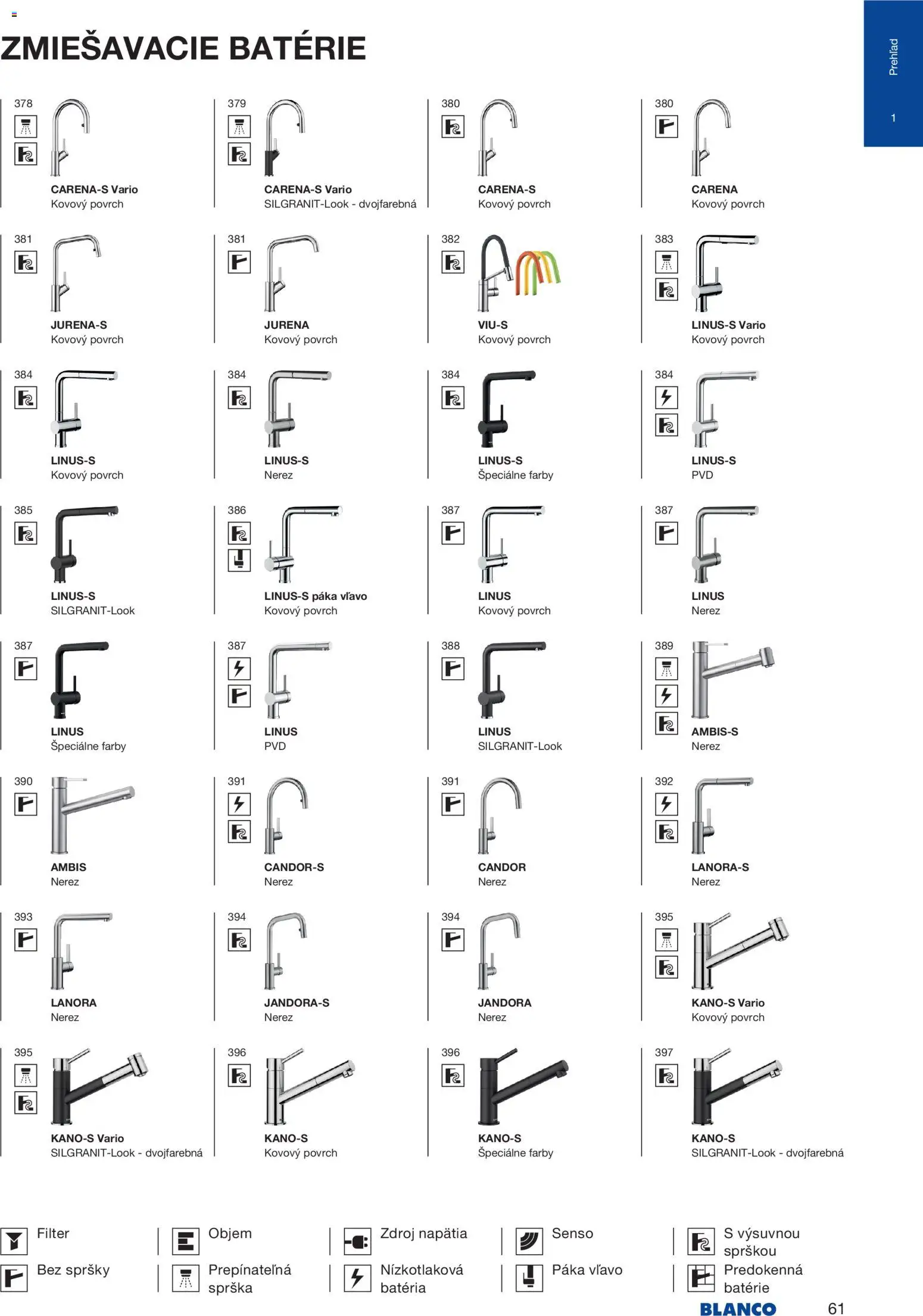 Nové Blanco akcie – leták je platný od 04.02.2026 | Strana: 63