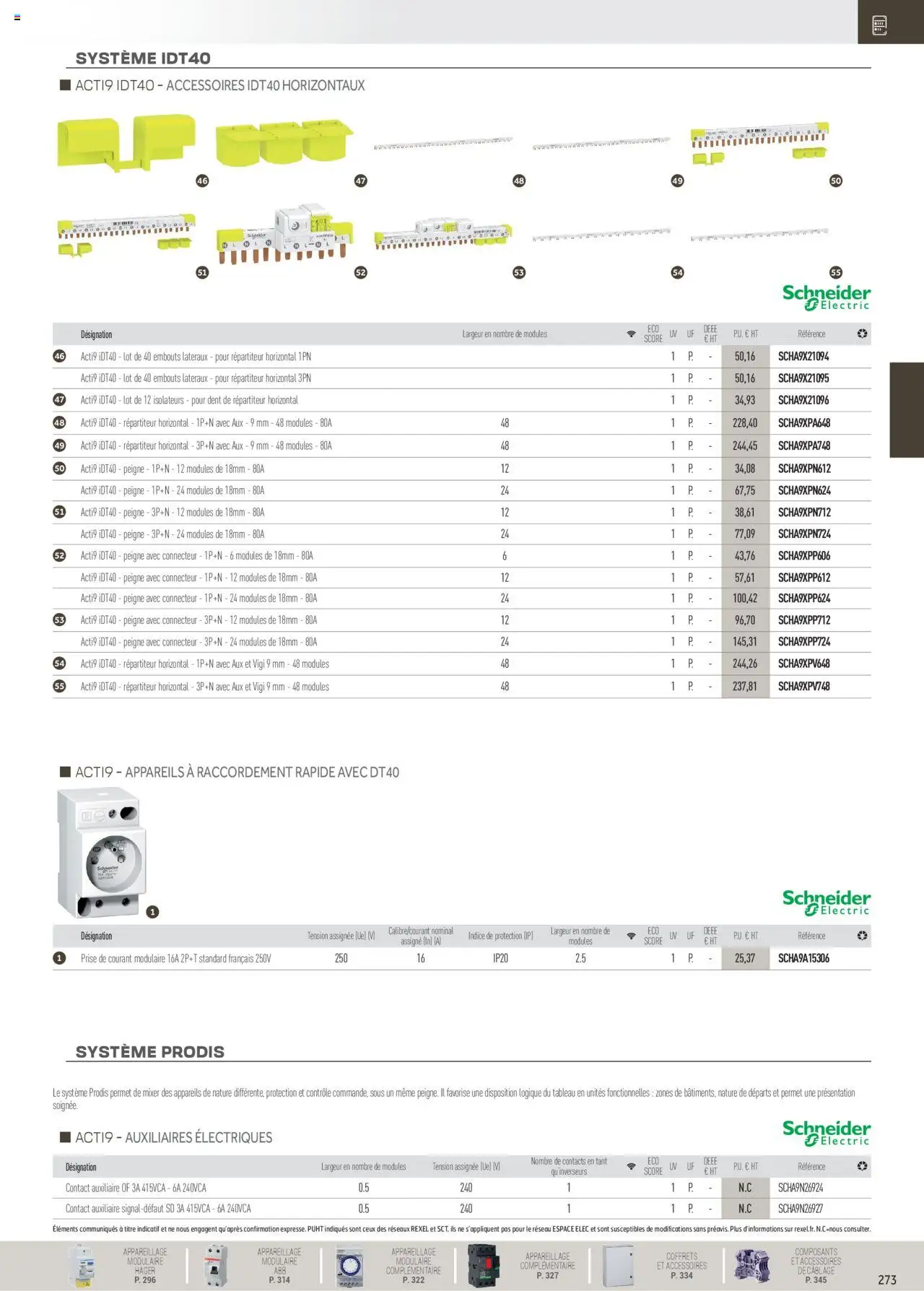 | Page: 73 | Produits: Connecteur, Peigne, Mixer, Prise