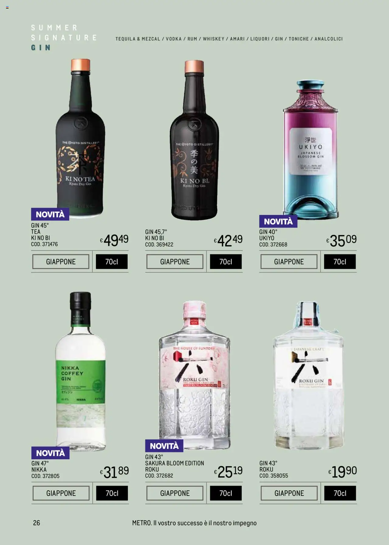 Volantino Metro del 09.05.2025 | Pagina: 26 | Prodotti: Gin, Rum, Tequila, The