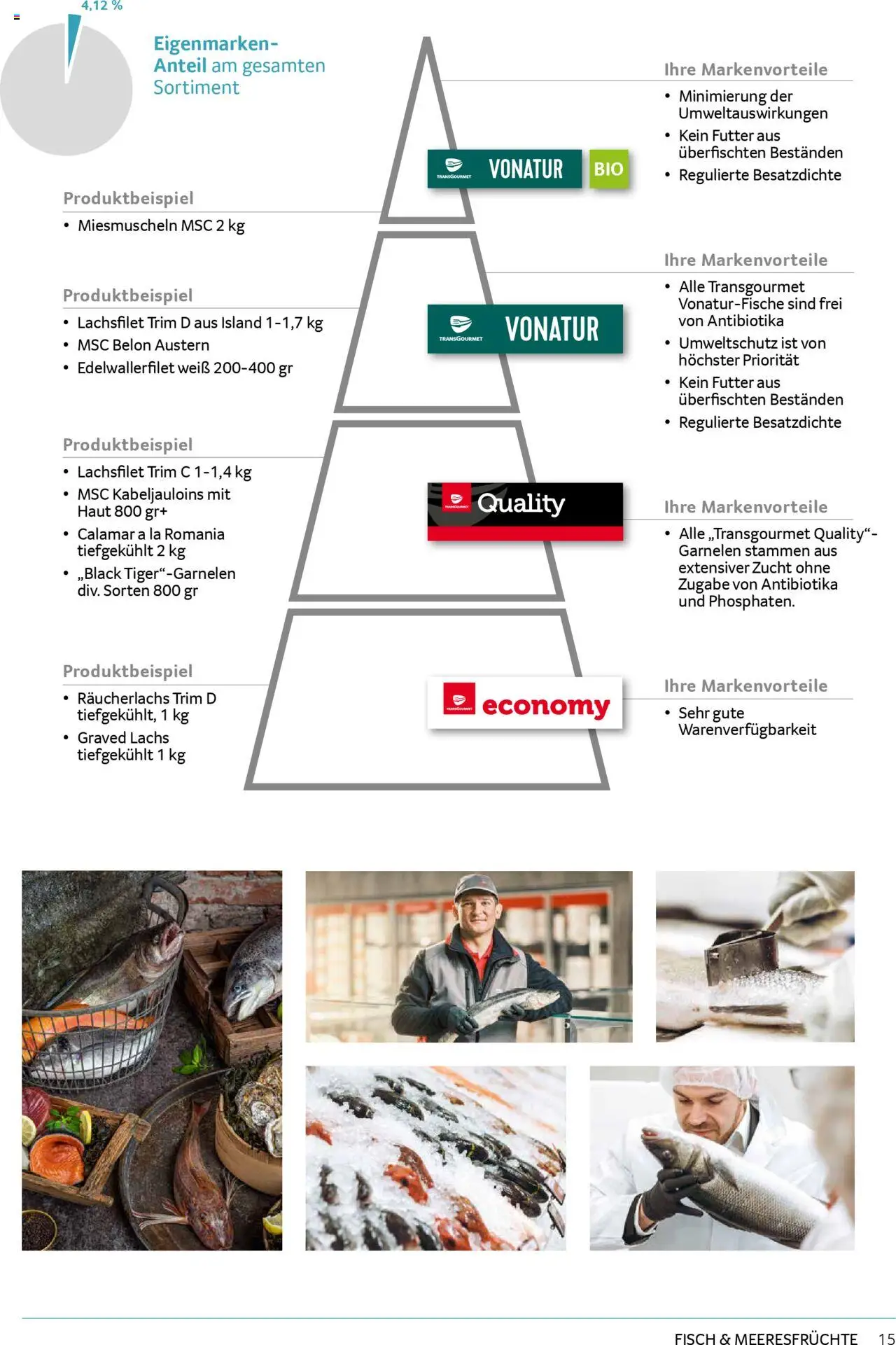 Transgourmet Sortimentskompetenz gültig ab 08.07.2024 | Seite: 15 | Produkte: Meeresfrüchte, Fisch