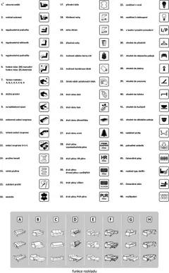 Náhled letáku Jamall nábytek leták od 03.02.2025 | Strana: 163