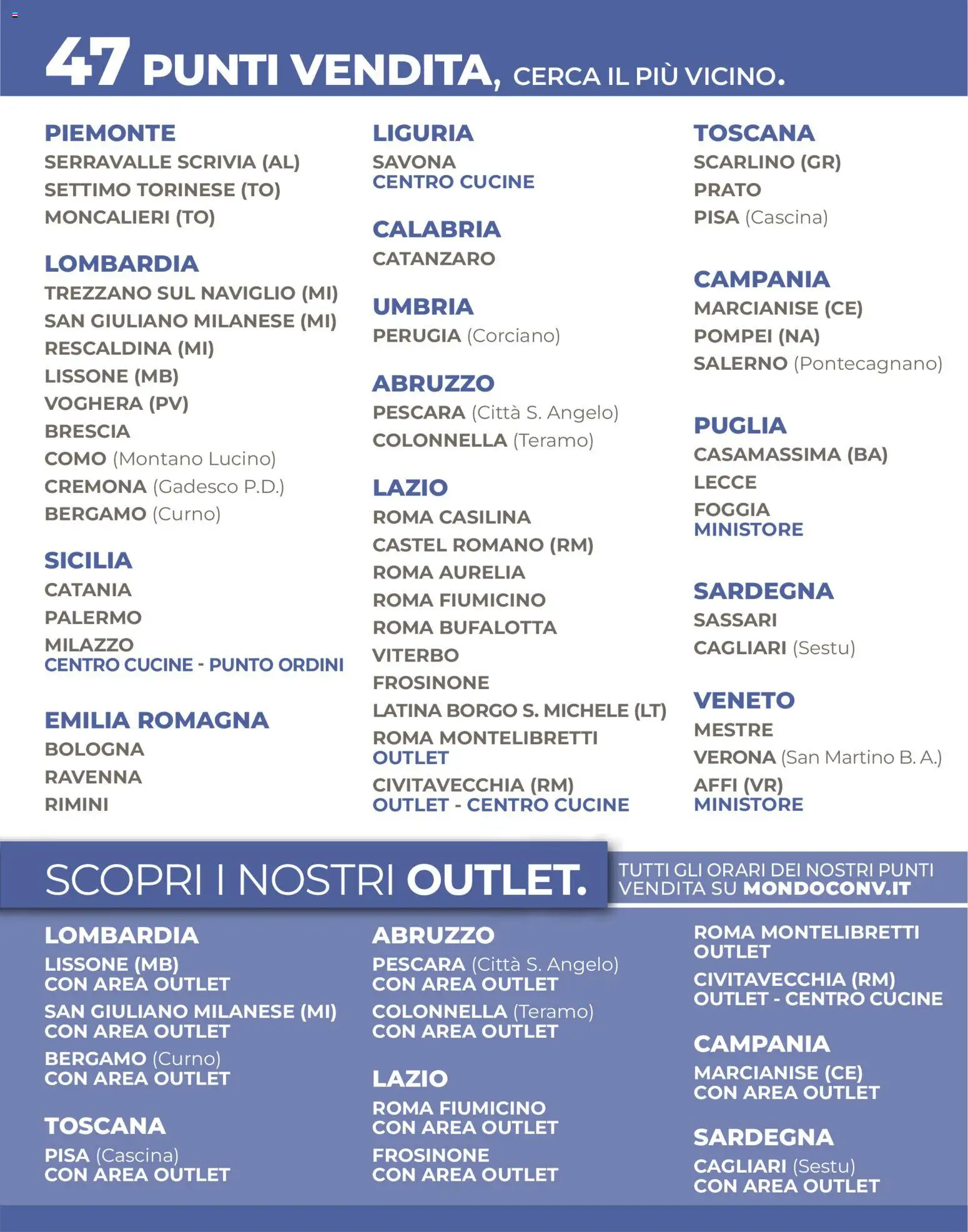 Volantino Mondo Convenienza del 01.04.2026 | Pagina: 94