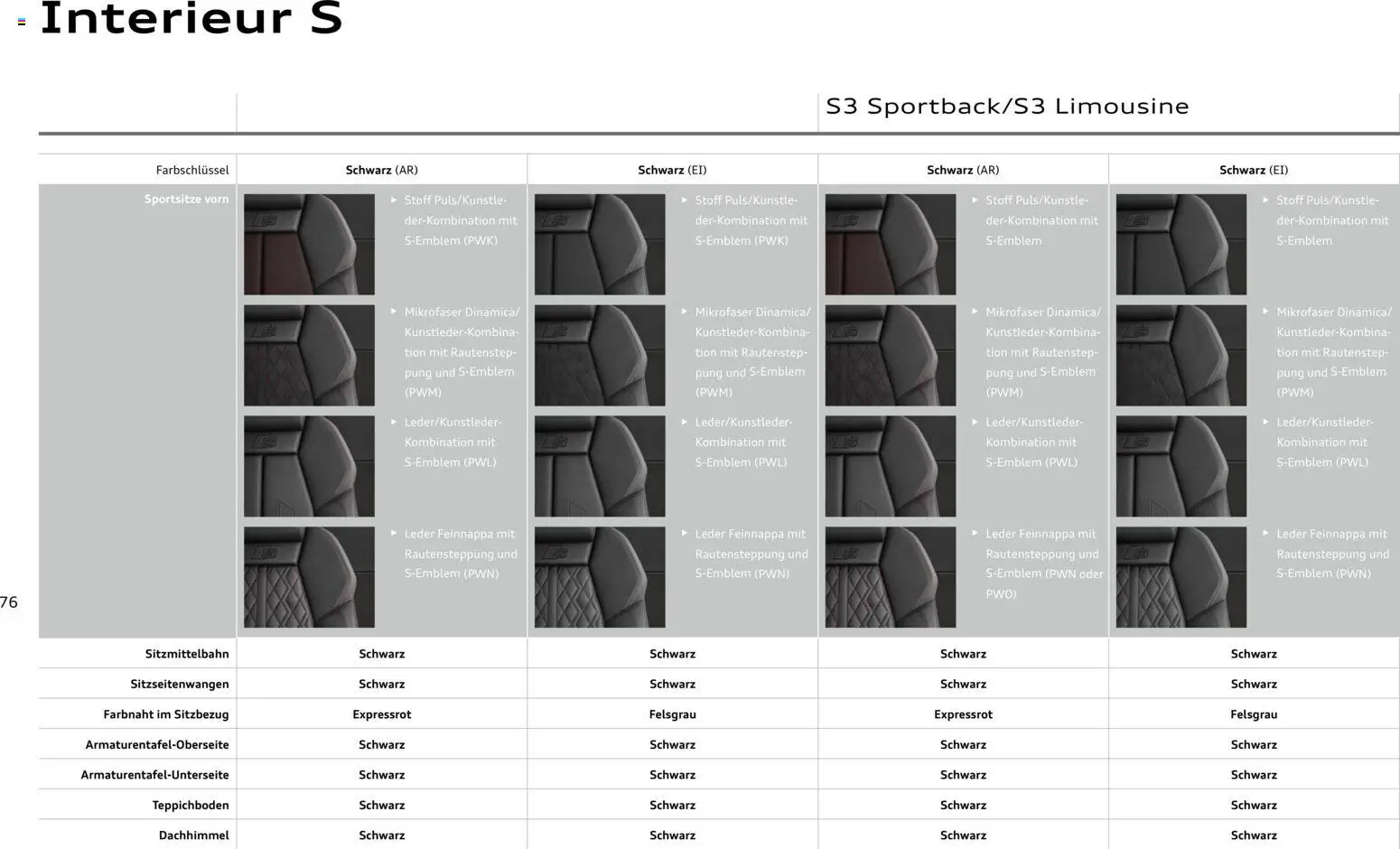 Audi A3 – gültig ab 28.10.2025 | Seite: 76