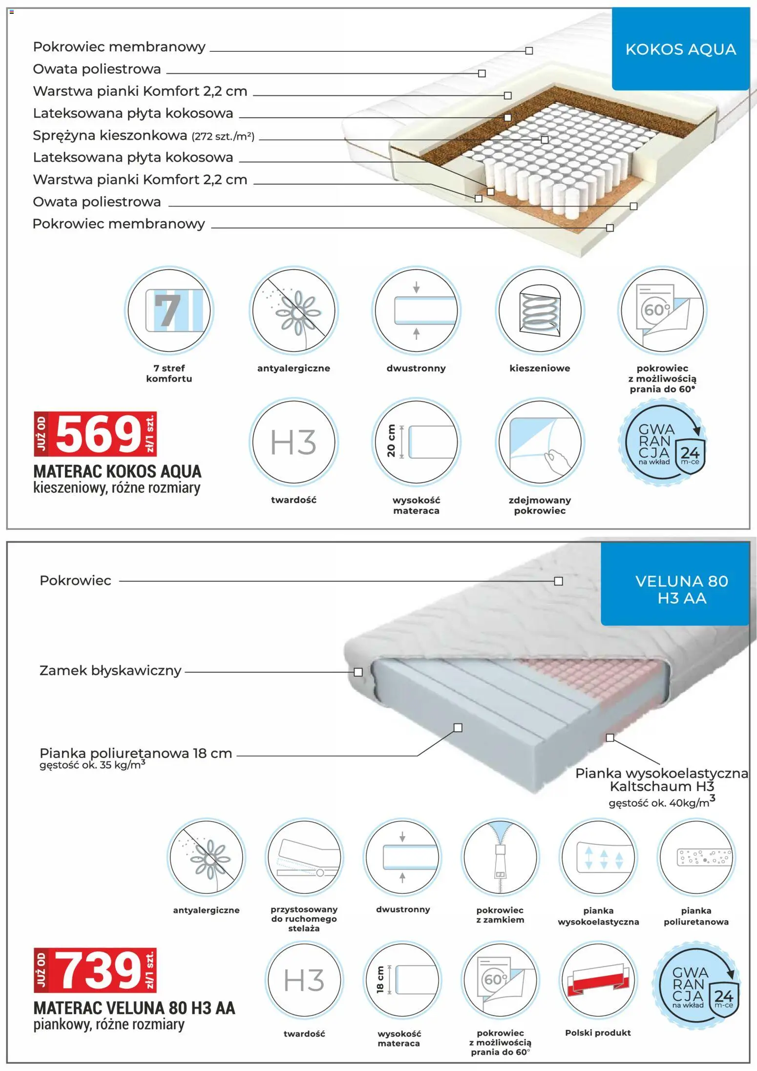 Merkury Market Gazetka - Meble, Wypoczynki, Materace od 01.11.2025 | Strona: 43 | Produkty: Materac, Pianki