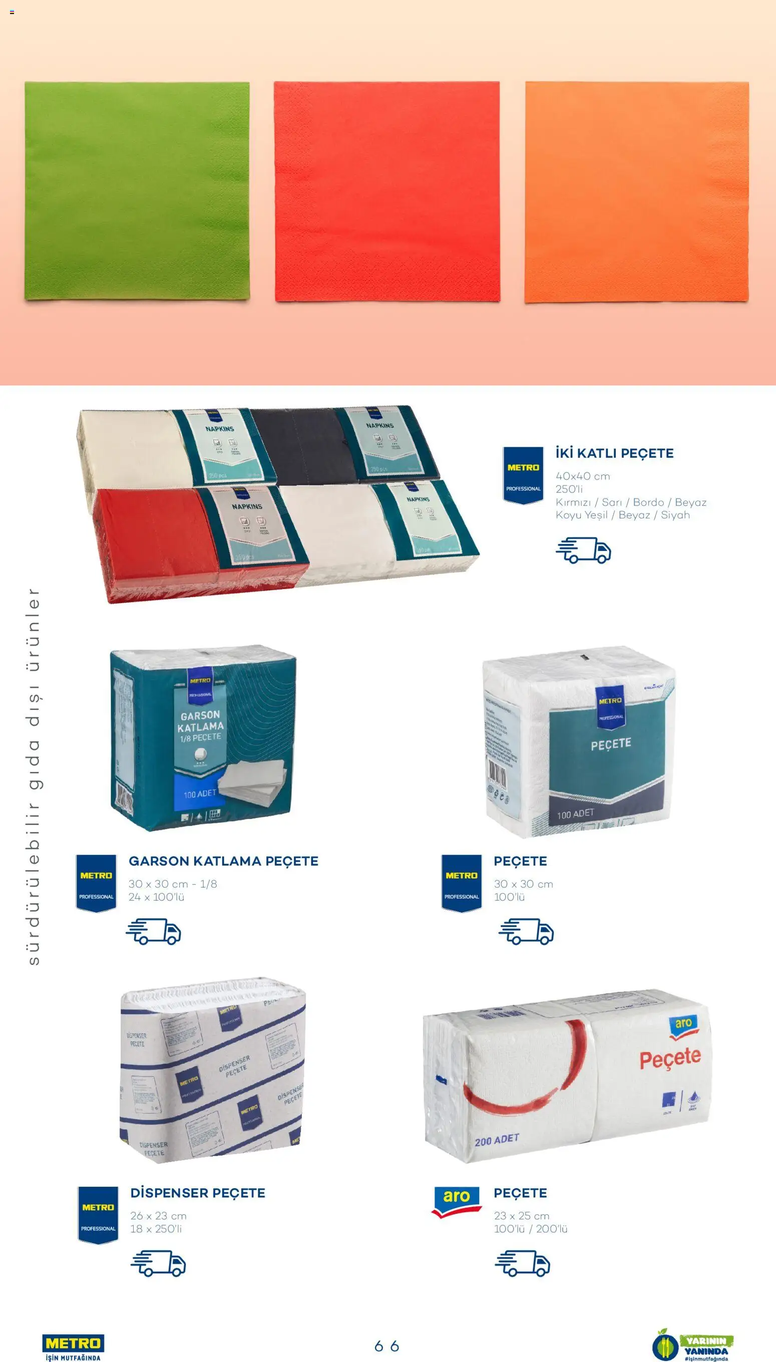Metro - Sürdürülebilir Ürünler Kataloğu - 28.07.2025 tarihinden itibaren geçerlidir | Sayfa: 66 | Ürünler: PC