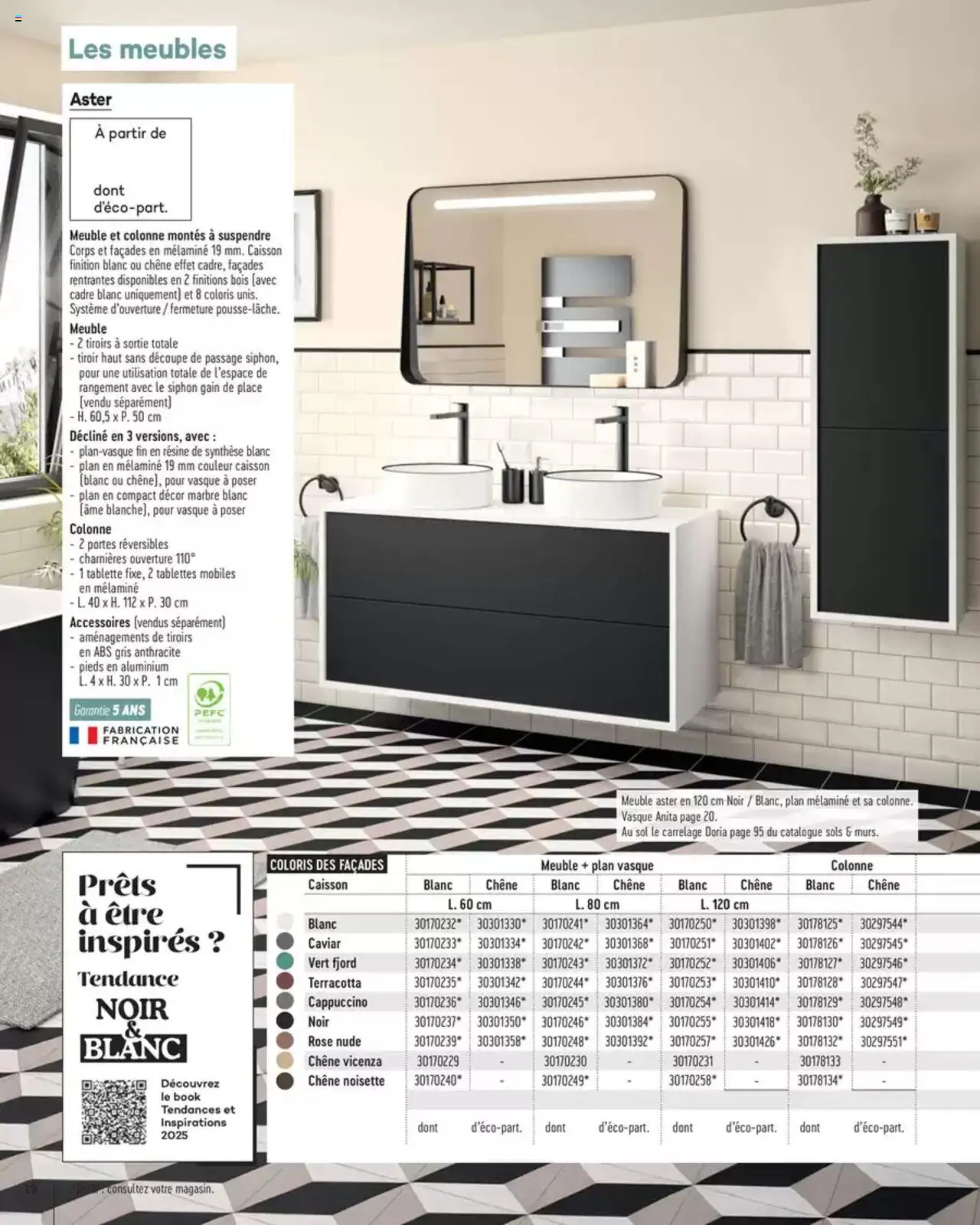  | Page: 12 | Produits: Meuble, Tablette, Portes, Tiroirs