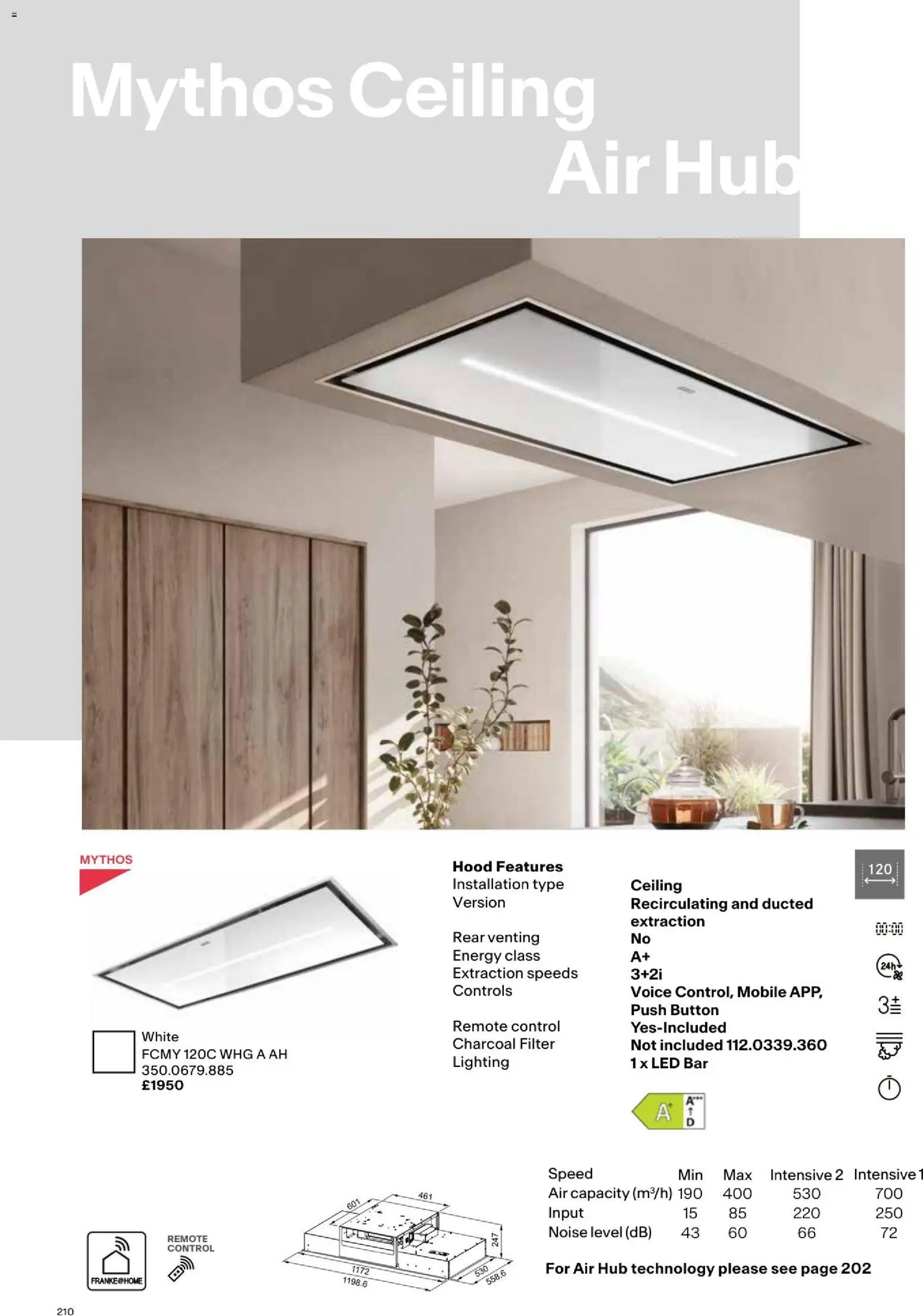 Novi Mömax katalog ponudbe – veljaven od 01.01.2025 | Stran: 210