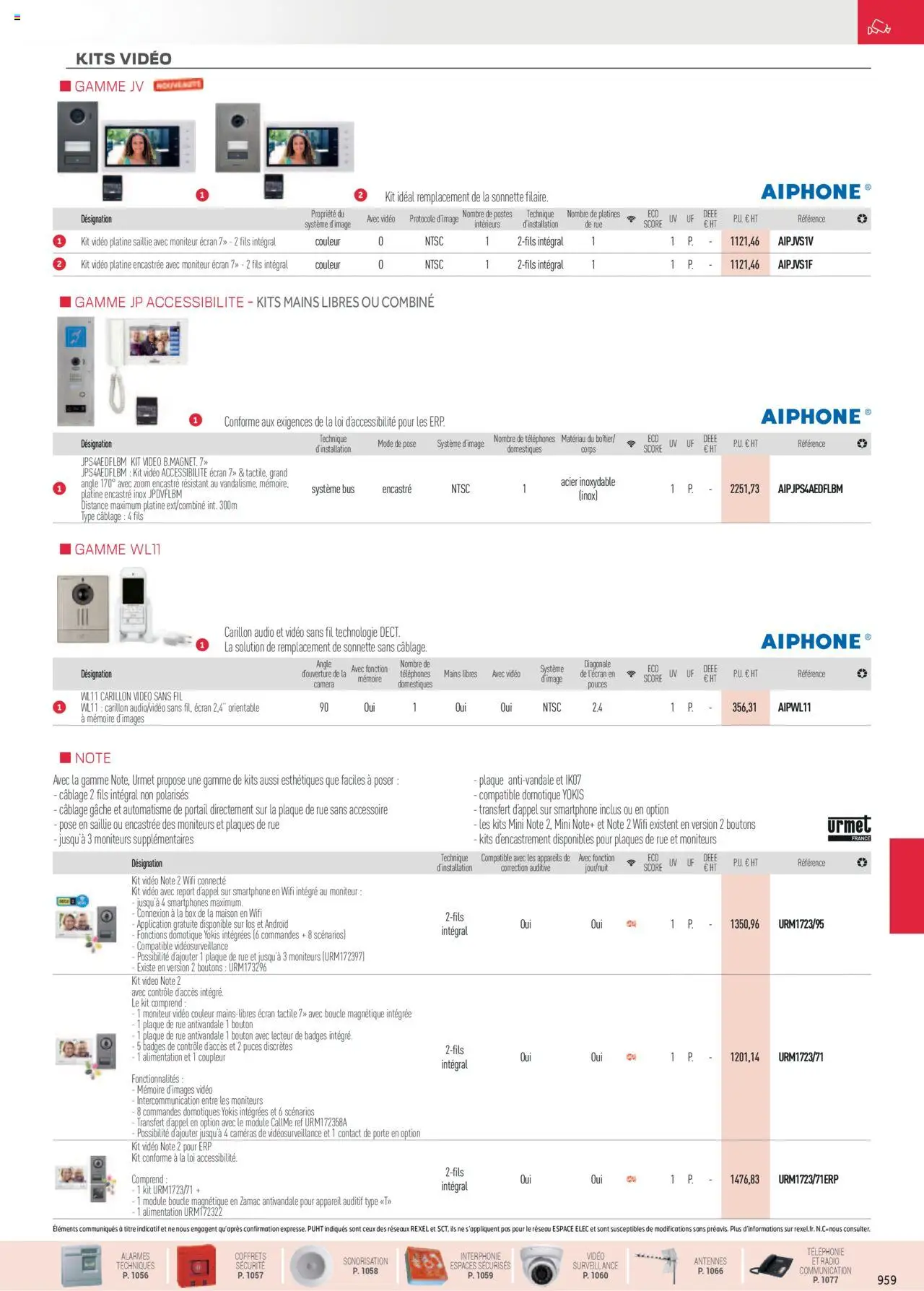  | Page: 5 | Produits: Moniteur, Vidéo, Audio, Porte