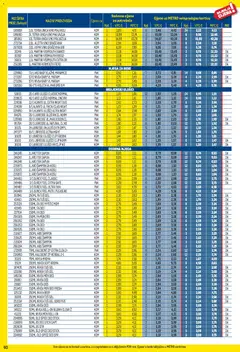 Metro - Profi cijena - Pregled kataloga iz trgovine Metro, vrijedi od 02.02.2026 | Stranica: 60 | Proizvodi: Tuš, Sapun, Krema, Old Spice