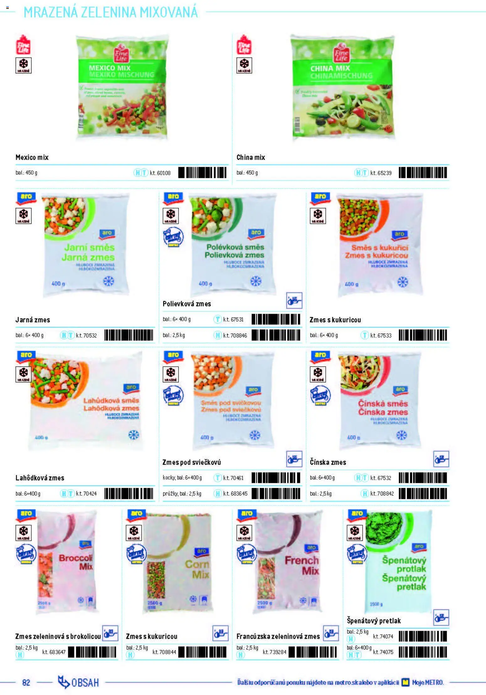 Nové Metro akcie – leták je platný od 05.12.2025 | Strana: 82 | Produkty: Mrazená zelenina