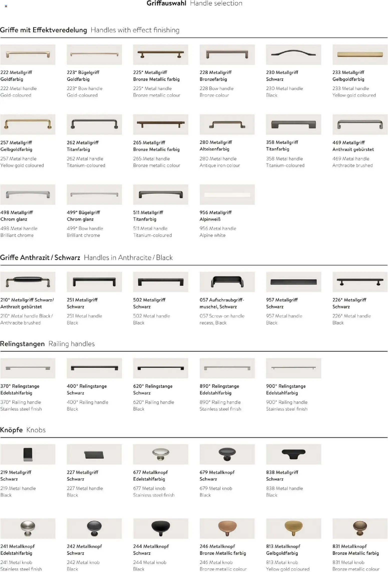 Novi Mömax katalog ponudbe – veljaven od 22.01.2026 | Stran: 190