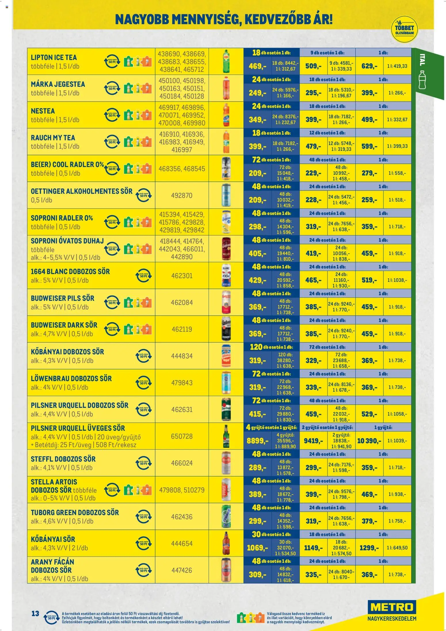Metro akciós ujság - amely érvényes a következő dátumtól: 07.04.2026 | Oldal: 13 | Termékek: Kisela pavlaka, Ice tea, Steffl, Sör