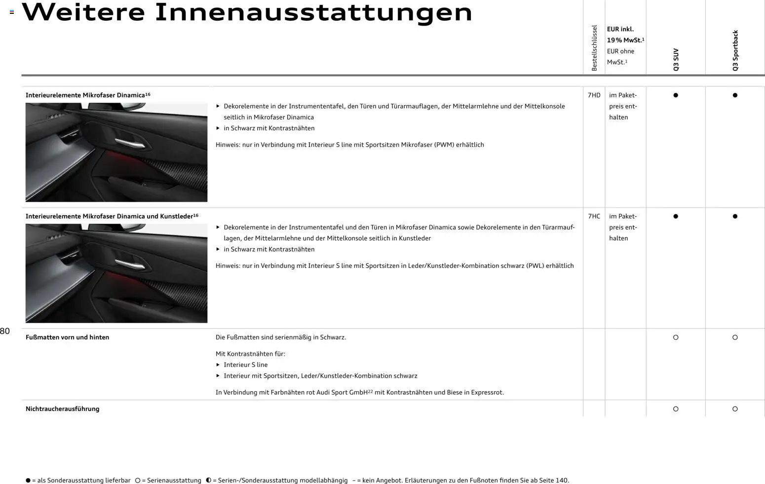 Audi Q3 – gültig ab 29.01.2026 | Seite: 80