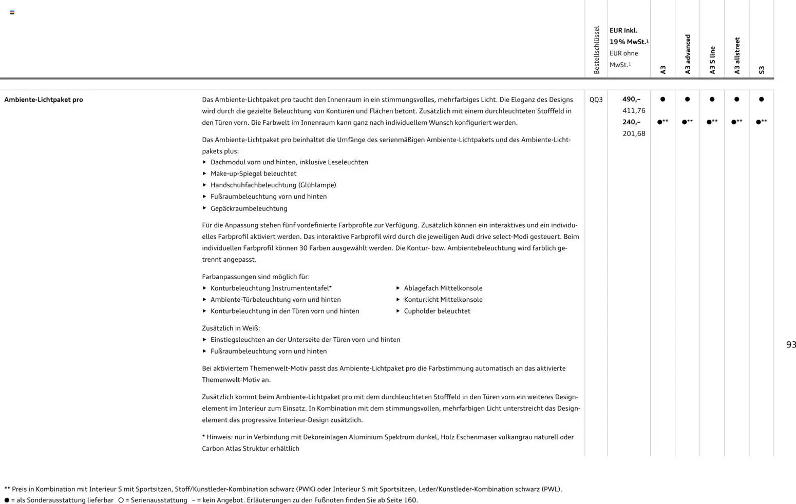 Audi A3 – gültig ab 28.10.2025 | Seite: 93