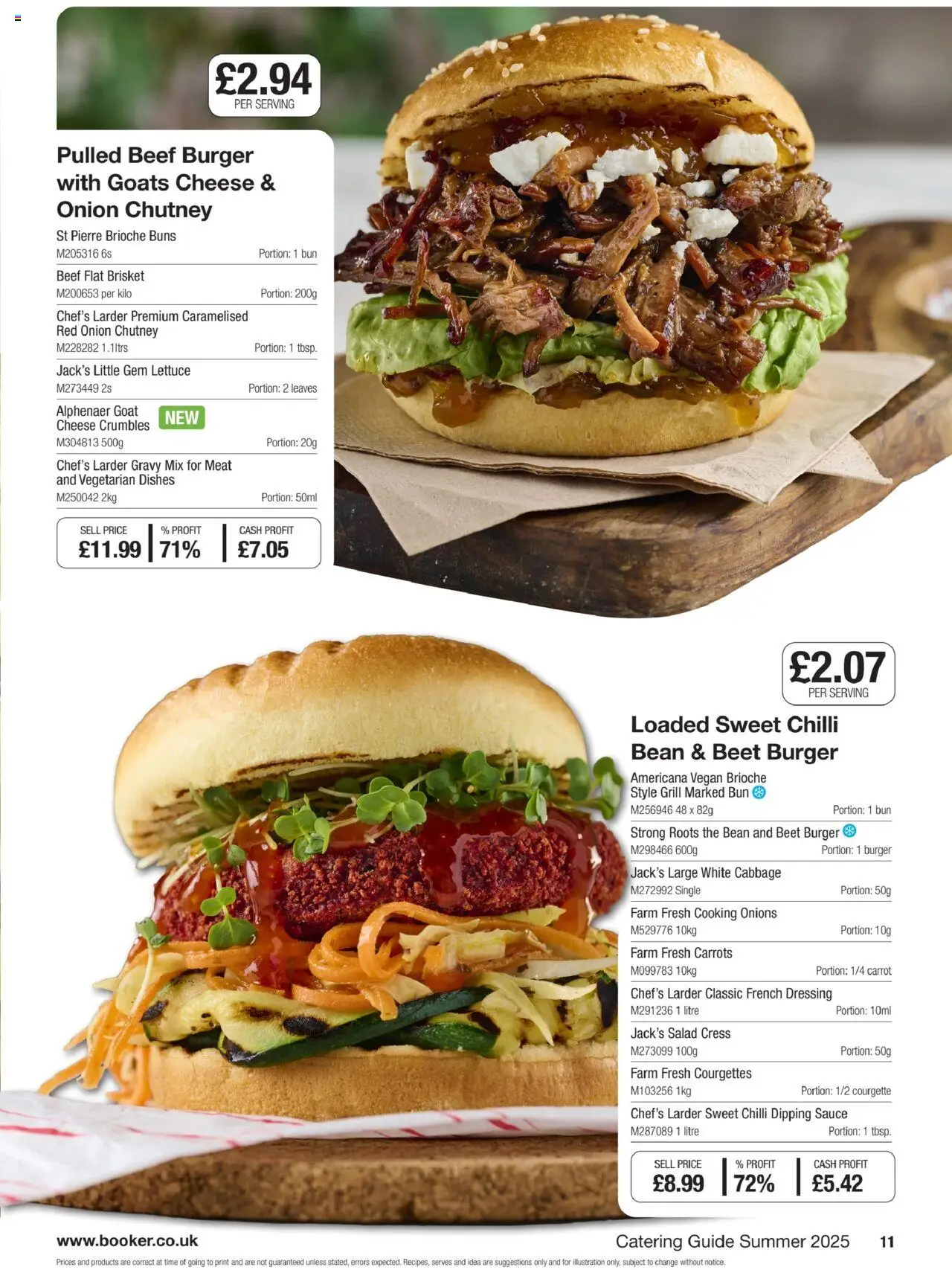  | Page: 11 | Products: Chilli, Burger, Cheese, Salad